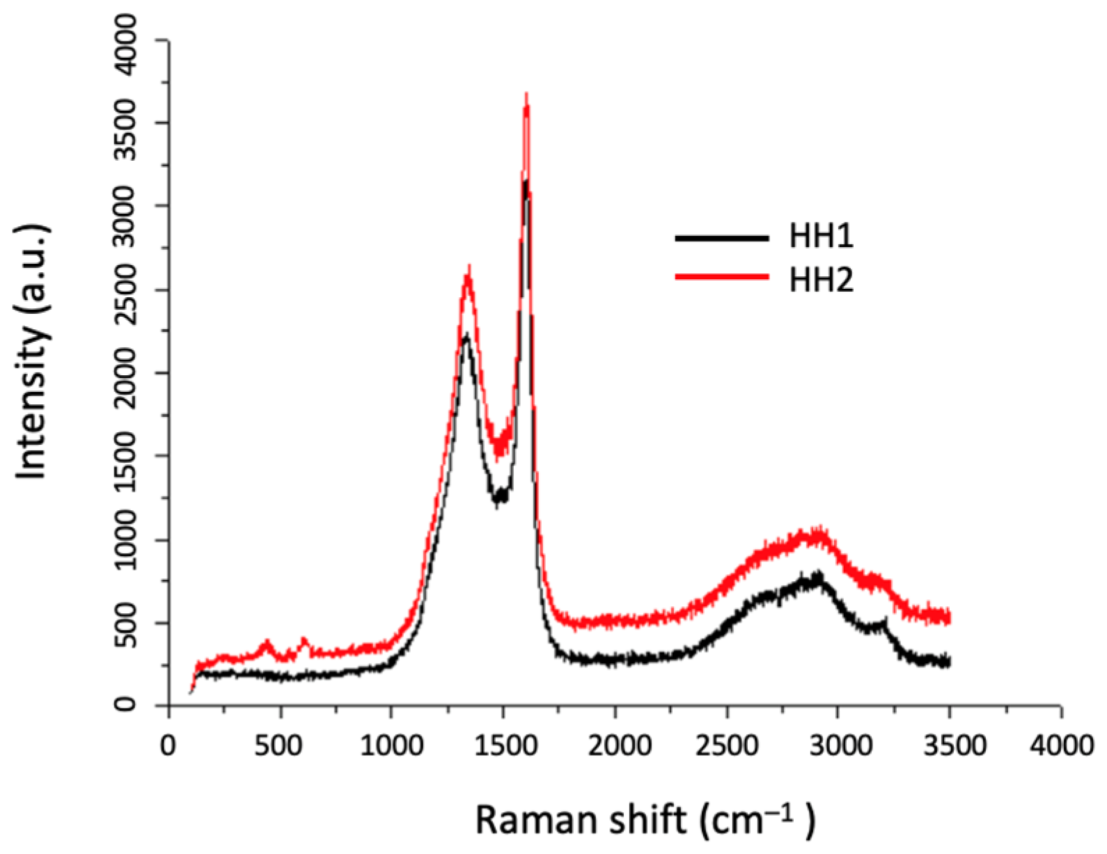 Materials 17 03144 g010