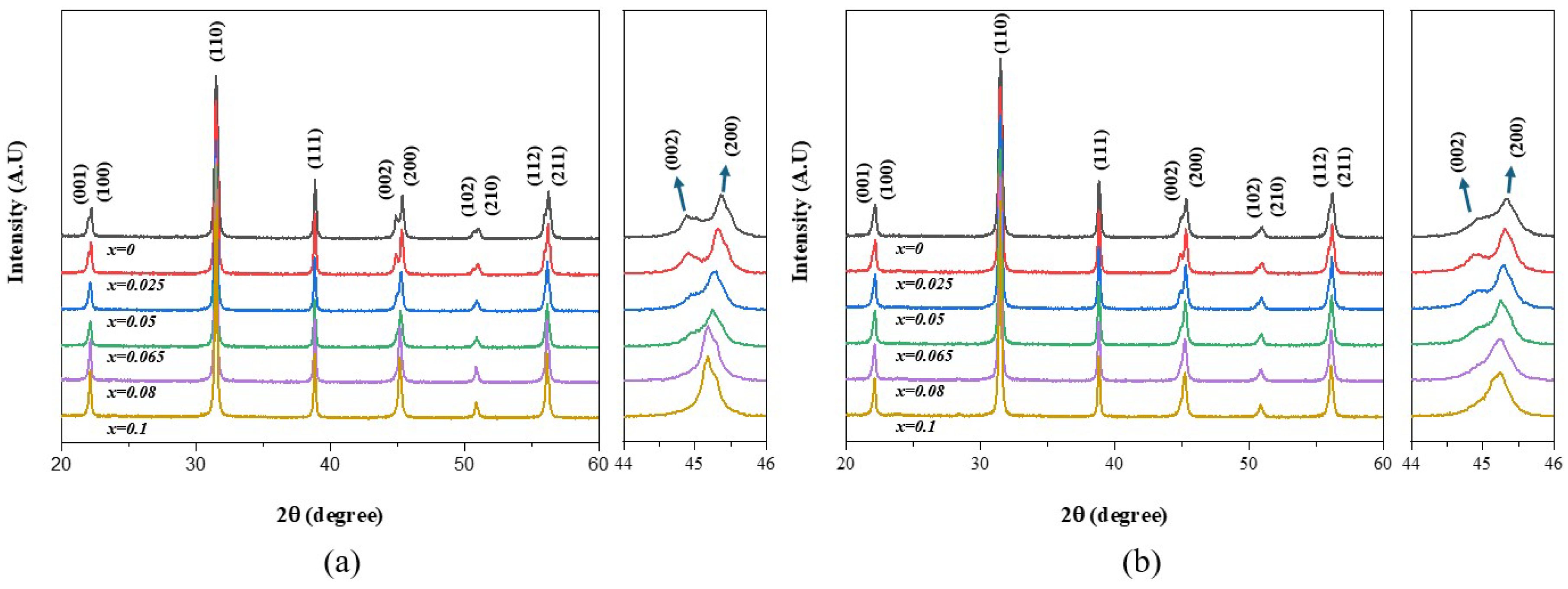 Materials 17 03146 g002