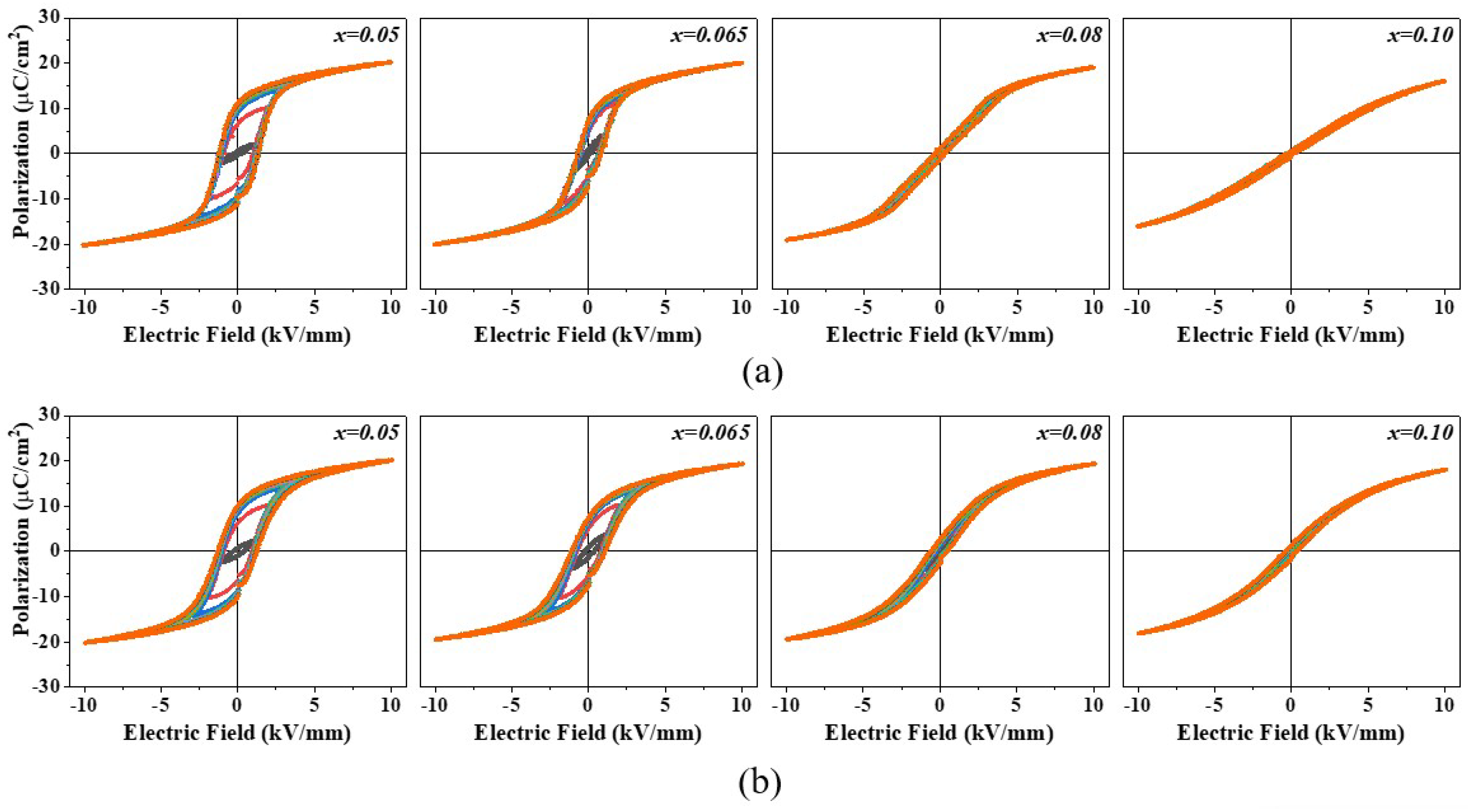 Materials 17 03146 g005