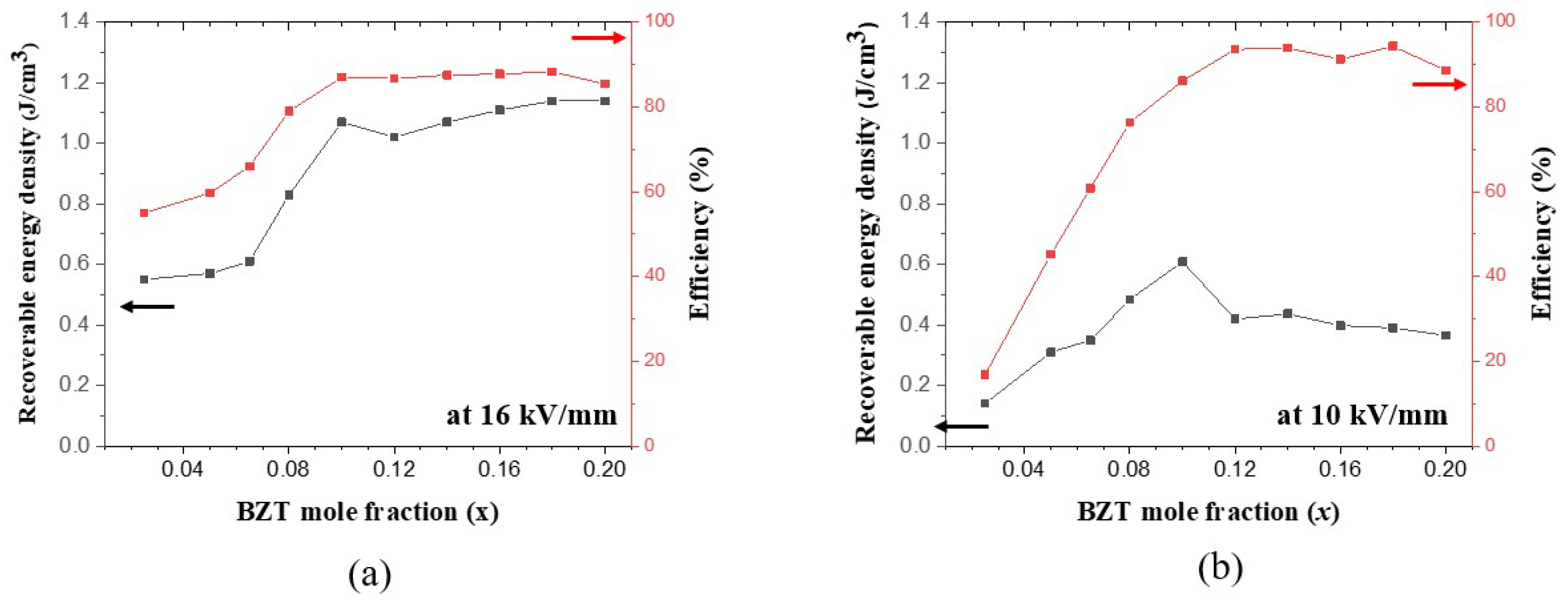 Materials 17 03146 g008