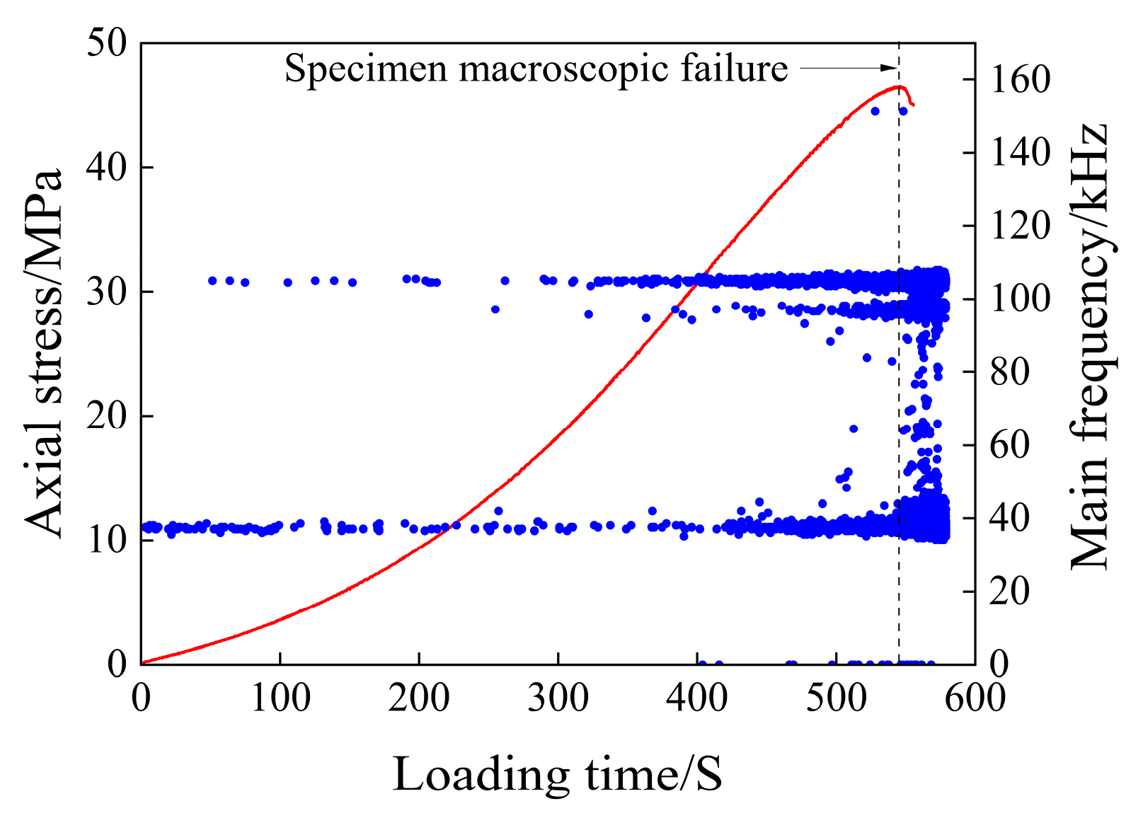 Materials 17 03147 g011