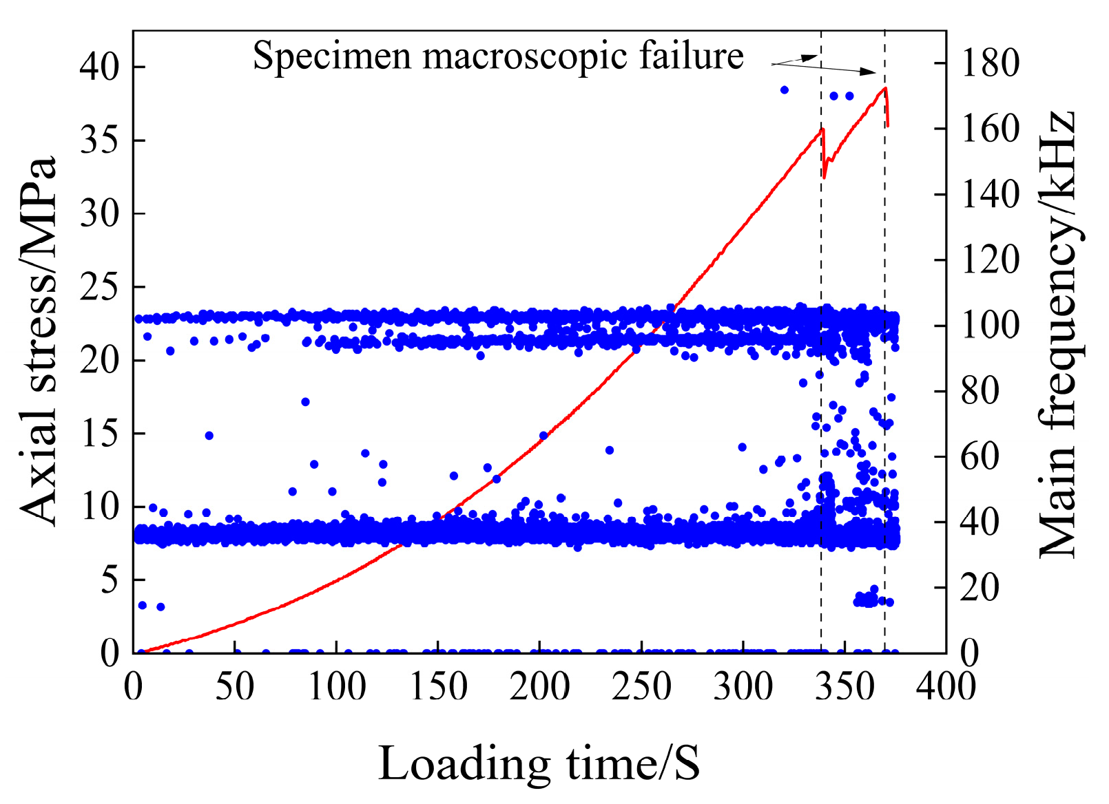 Materials 17 03147 g012