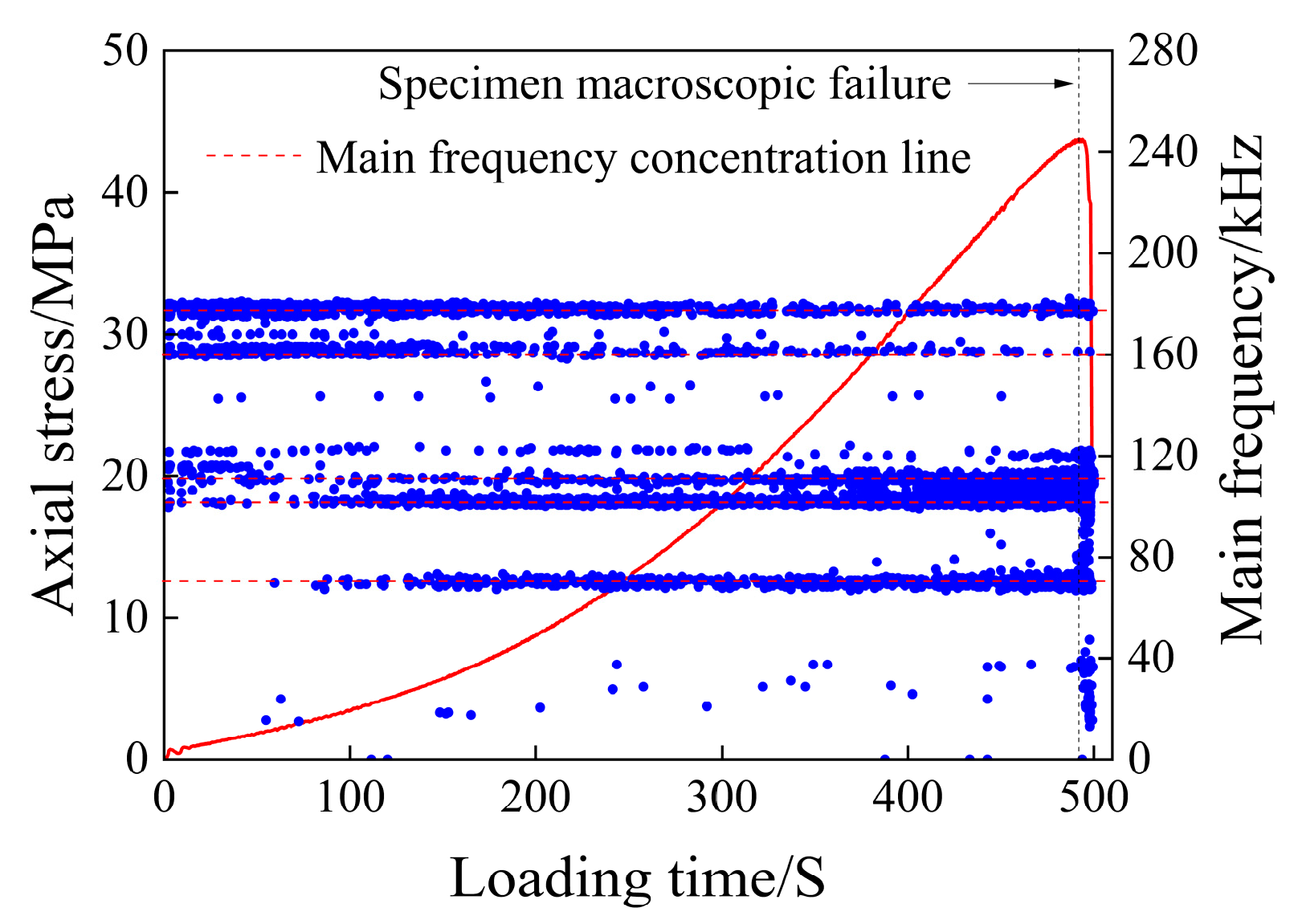 Materials 17 03147 g013