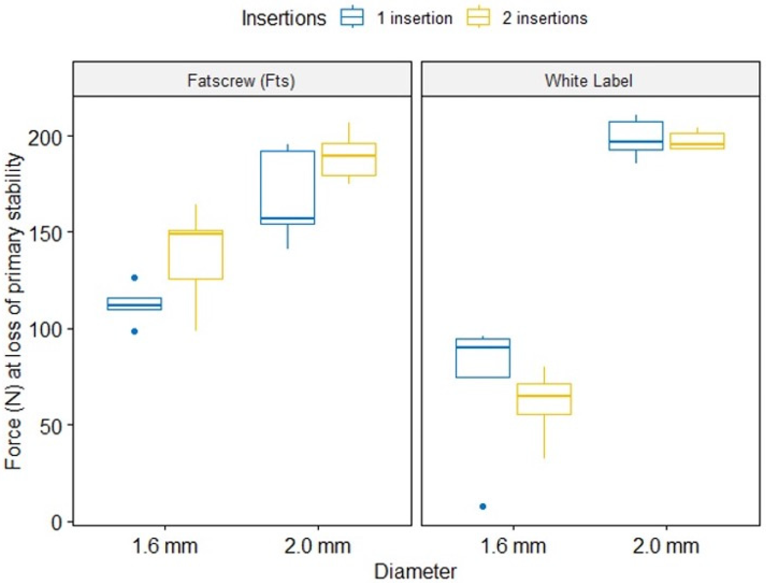 Materials 17 03149 g004
