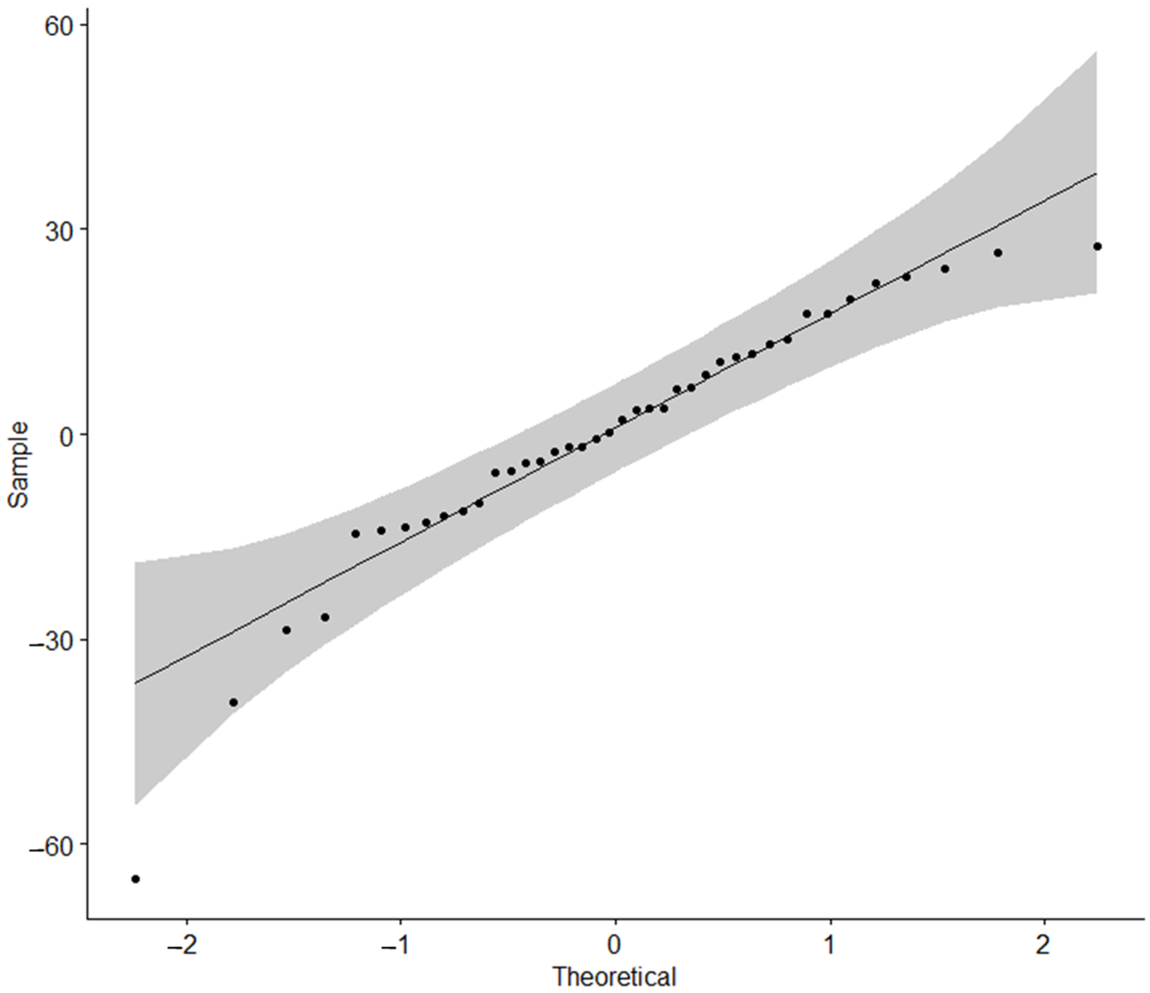 Materials 17 03149 g005