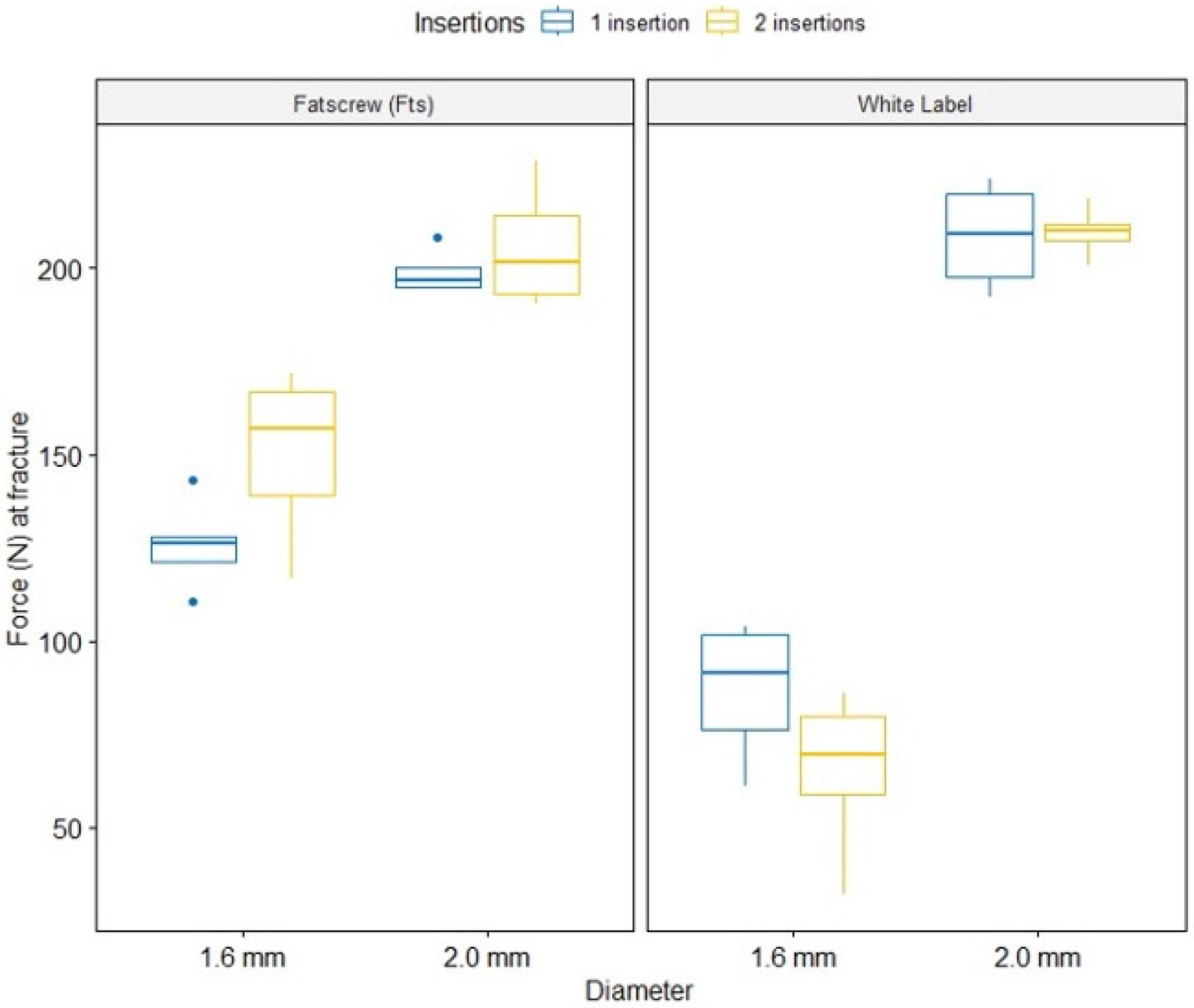 Materials 17 03149 g006