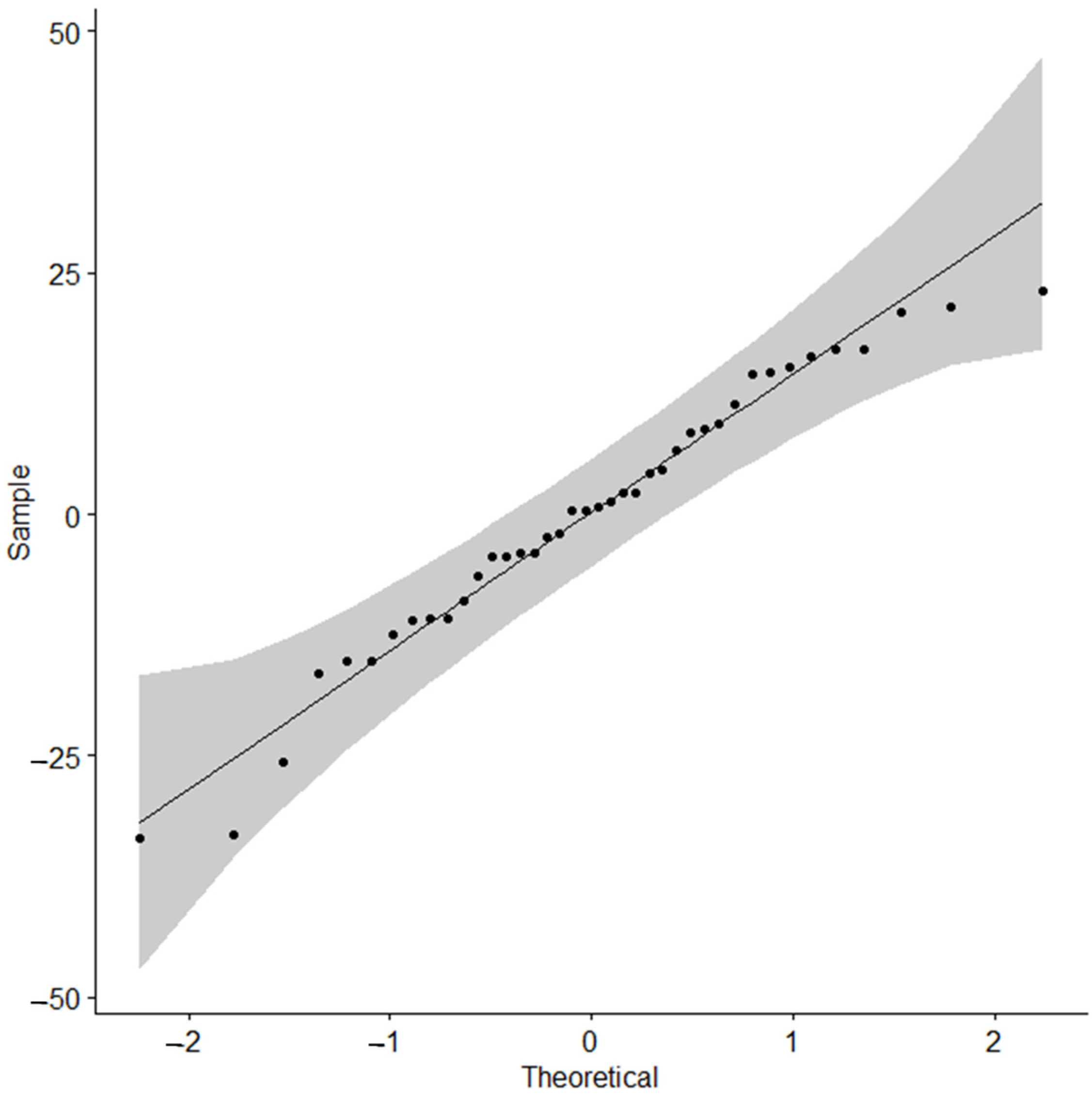 Materials 17 03149 g007