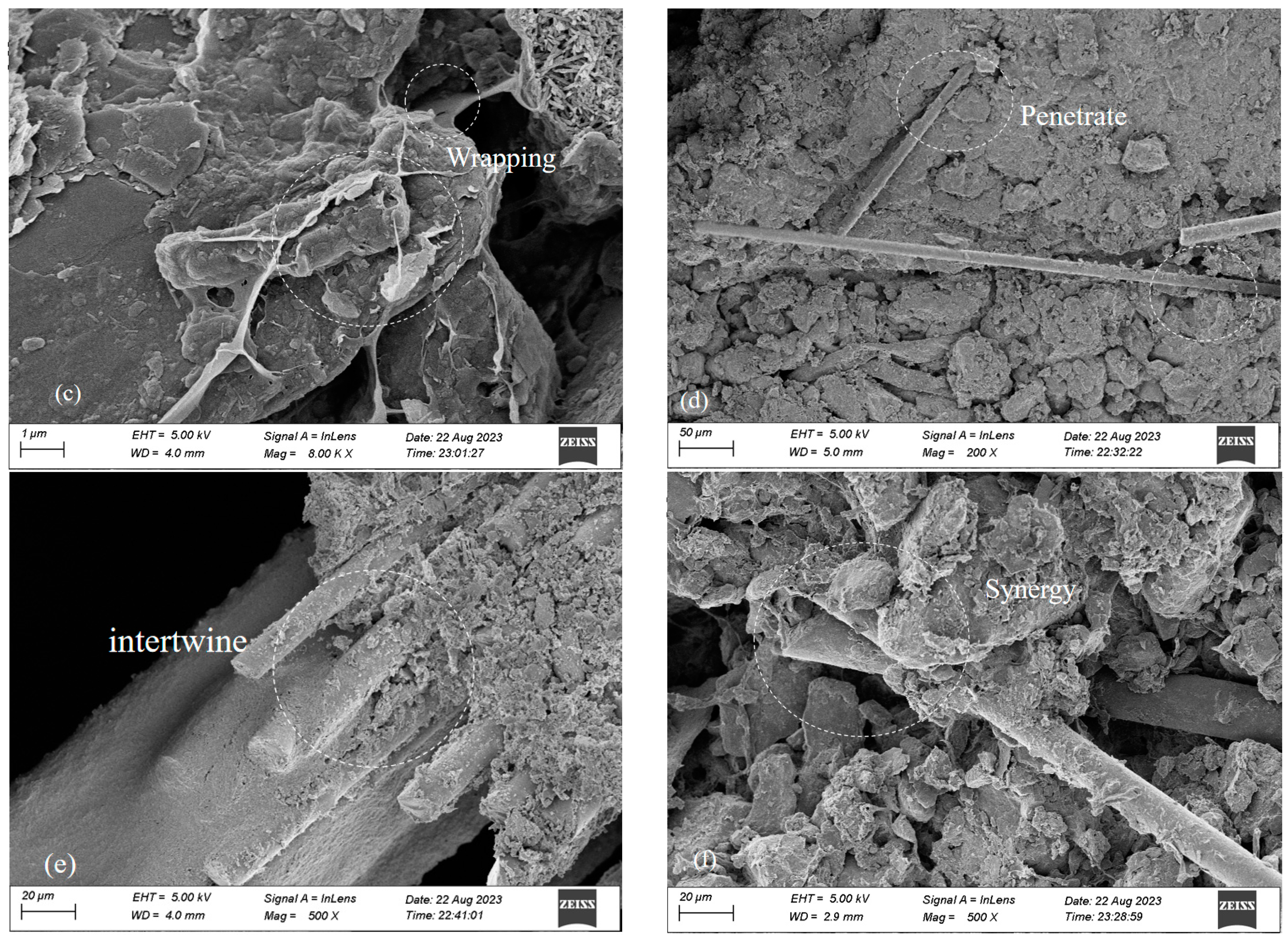 Materials 17 03150 g009b Materials 17 03150 g009b