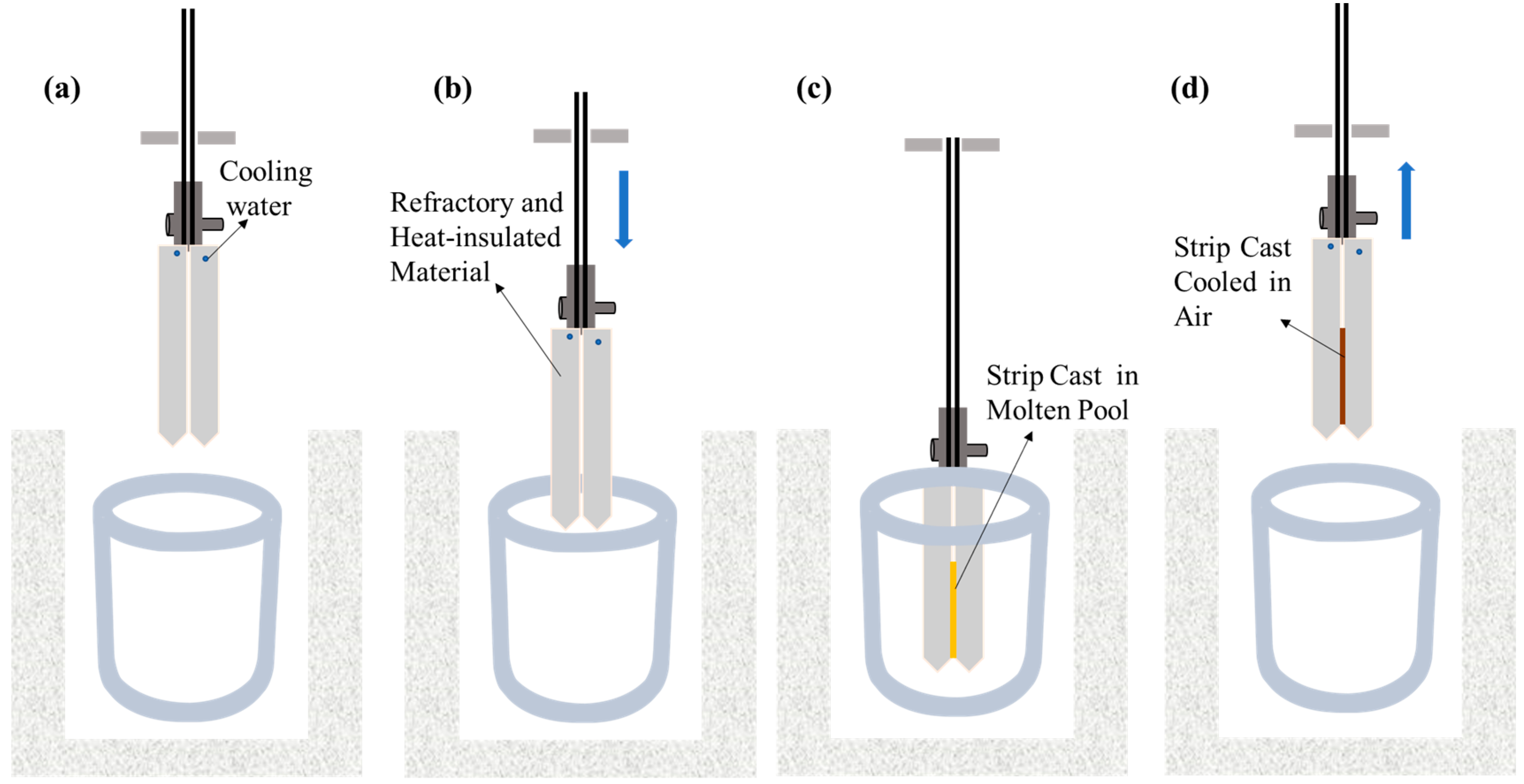 Materials 17 03152 g001