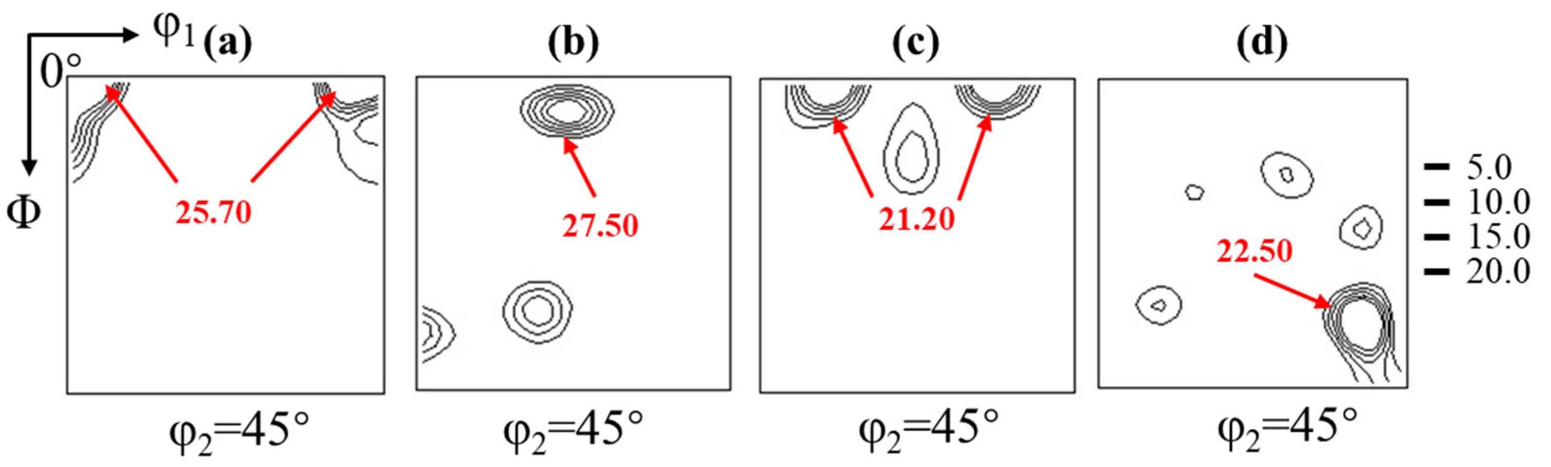 Materials 17 03152 g007