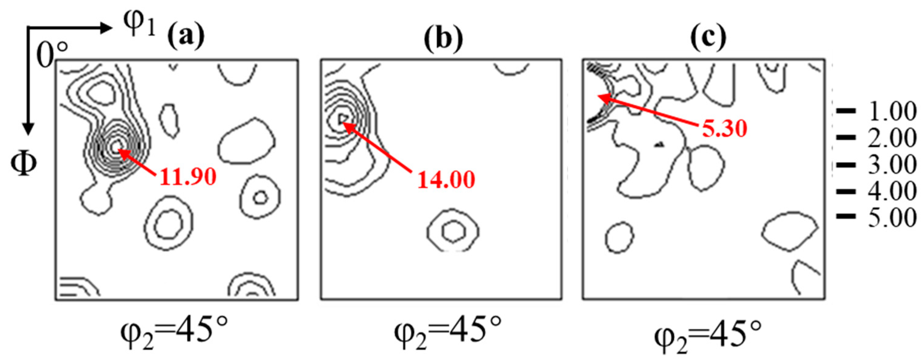 Materials 17 03152 g013