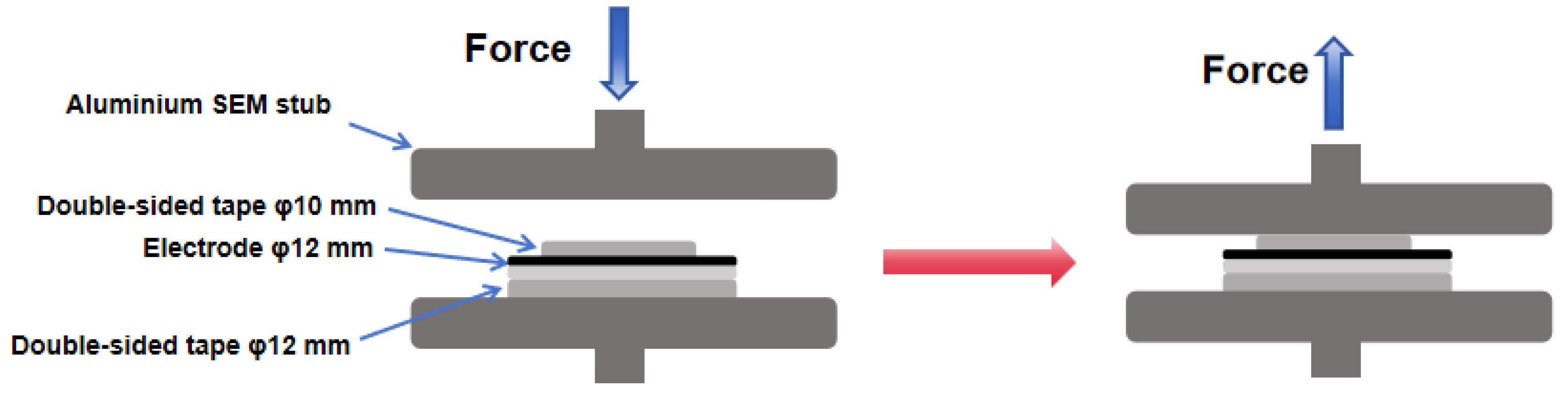 Materials 17 03153 g002