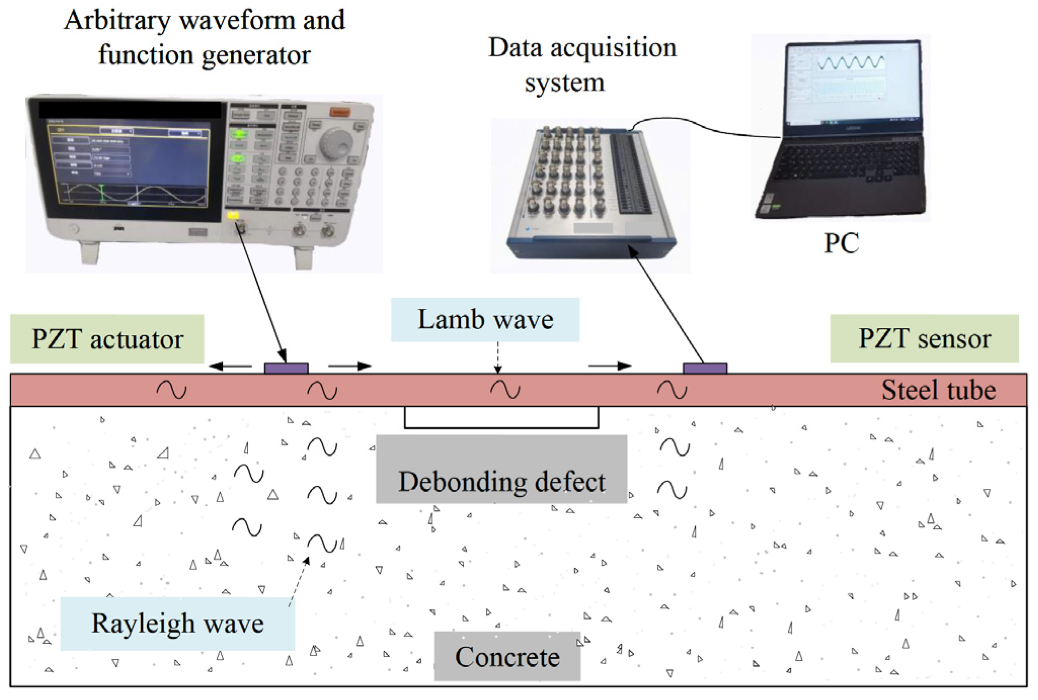 Materials 17 03154 g001