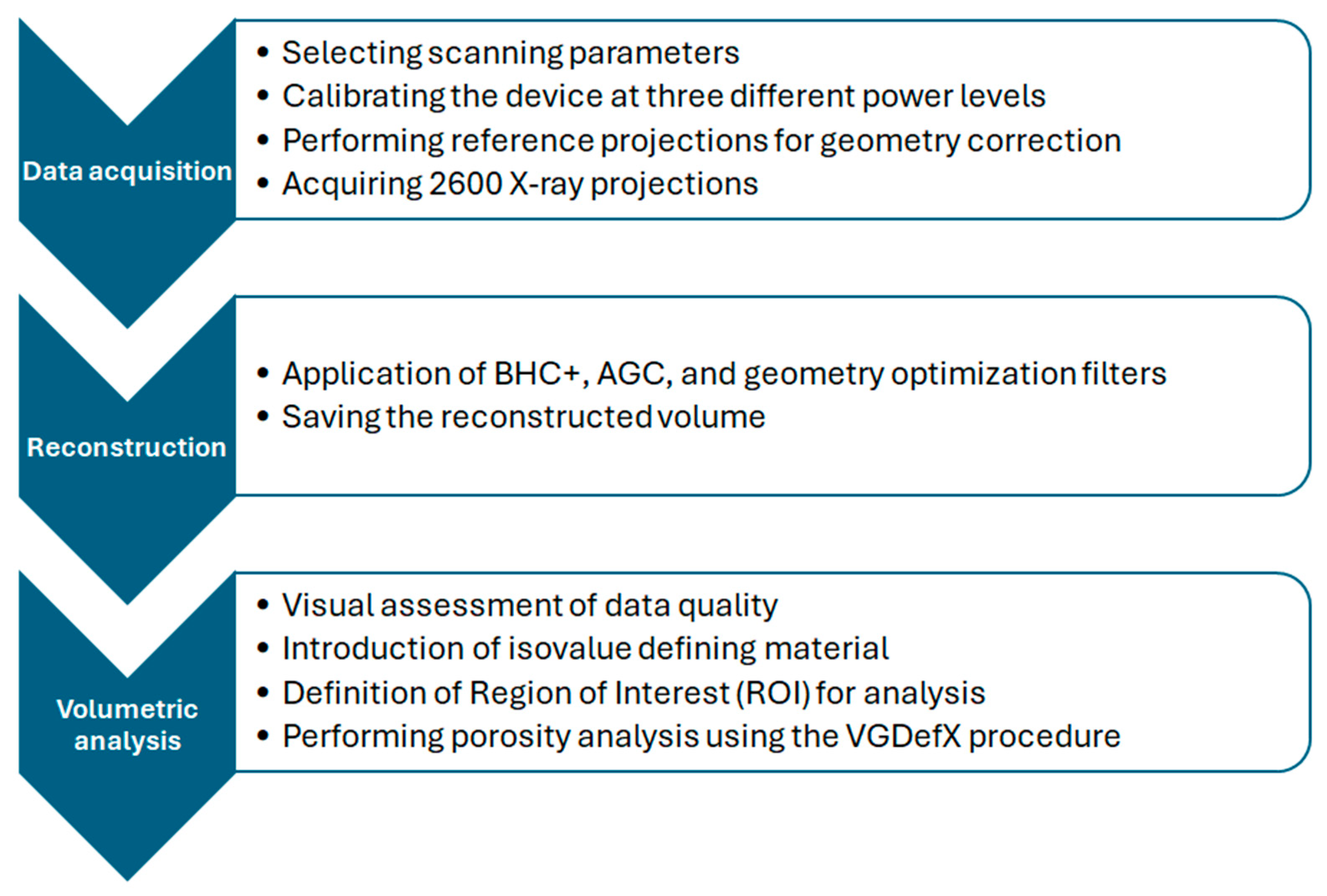 Materials 17 03156 g001