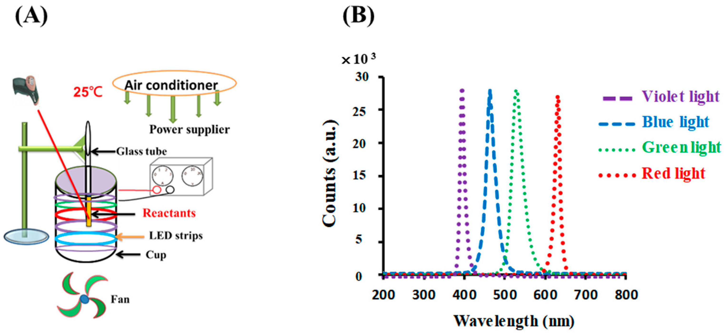 Materials 17 03157 g001