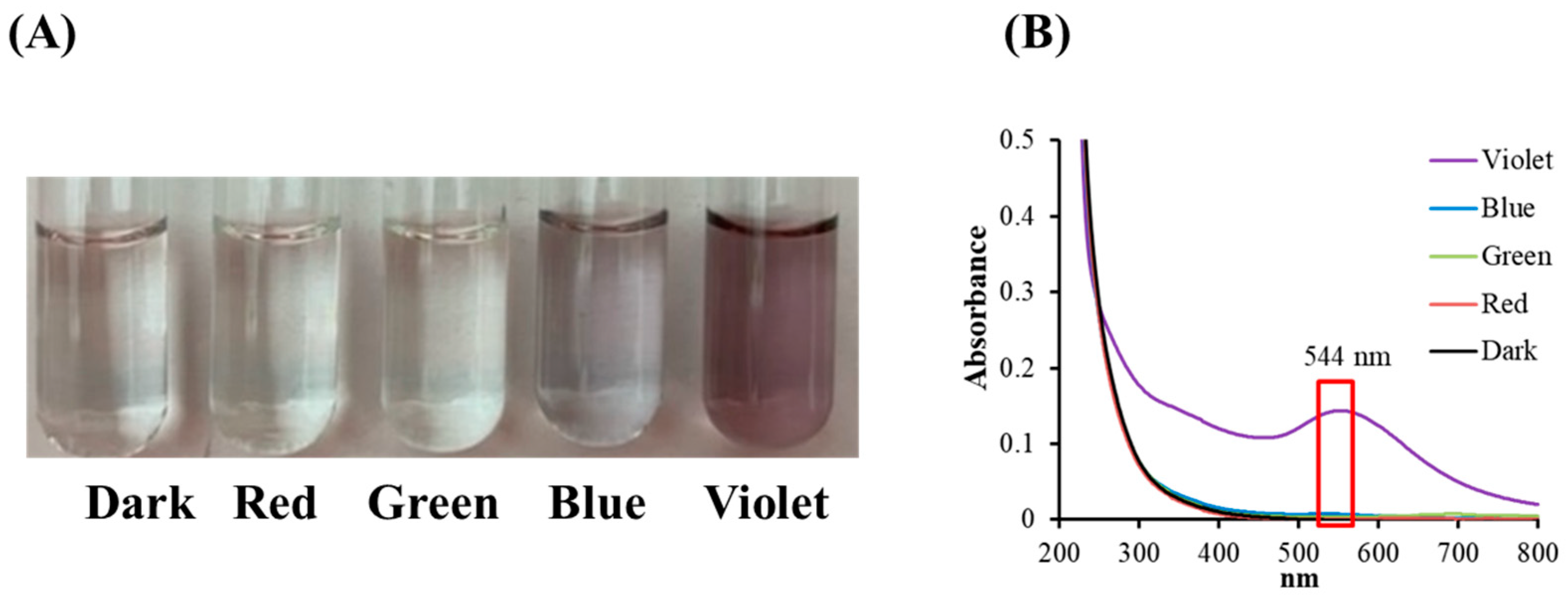 Materials 17 03157 g002