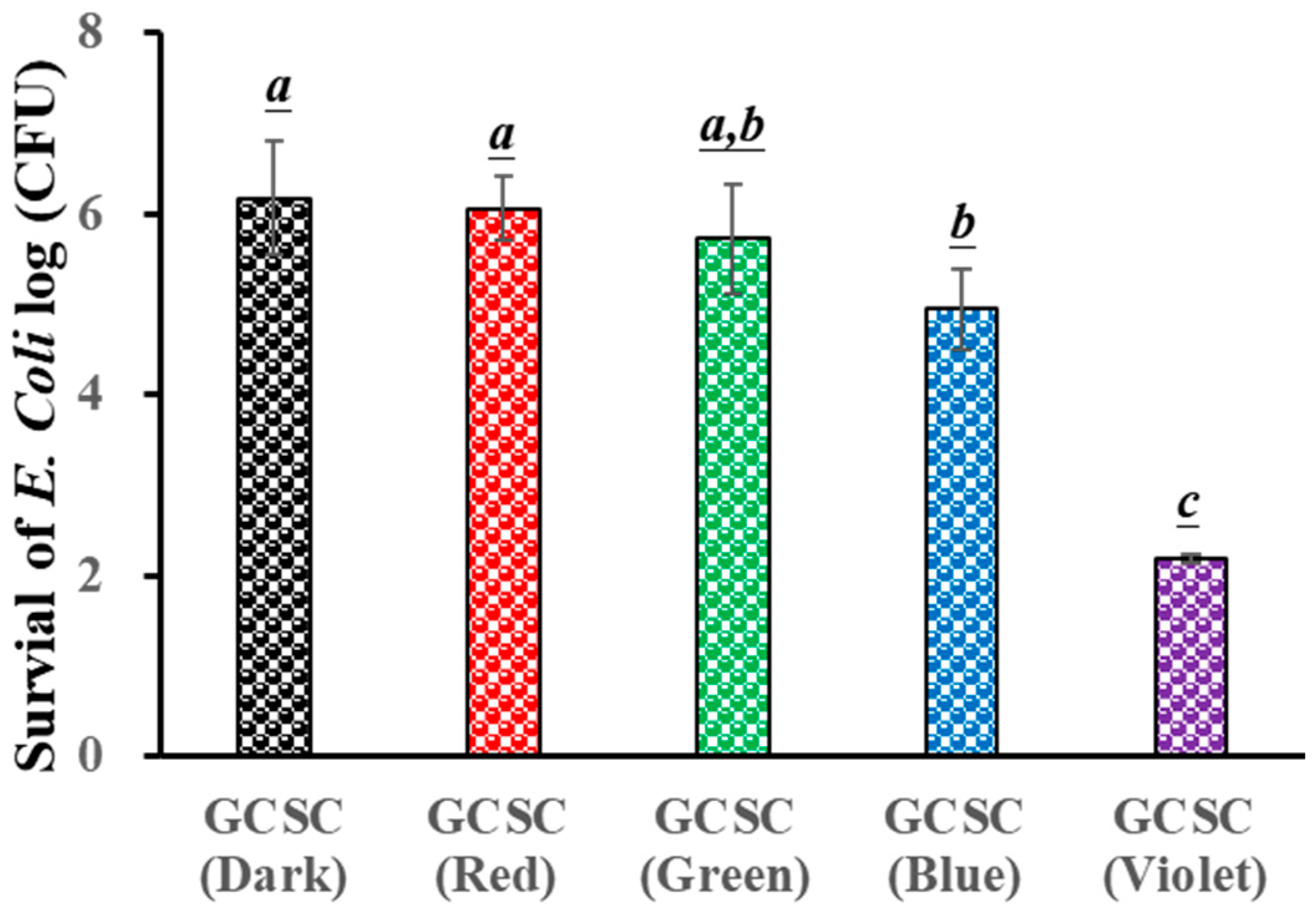 Materials 17 03157 g005