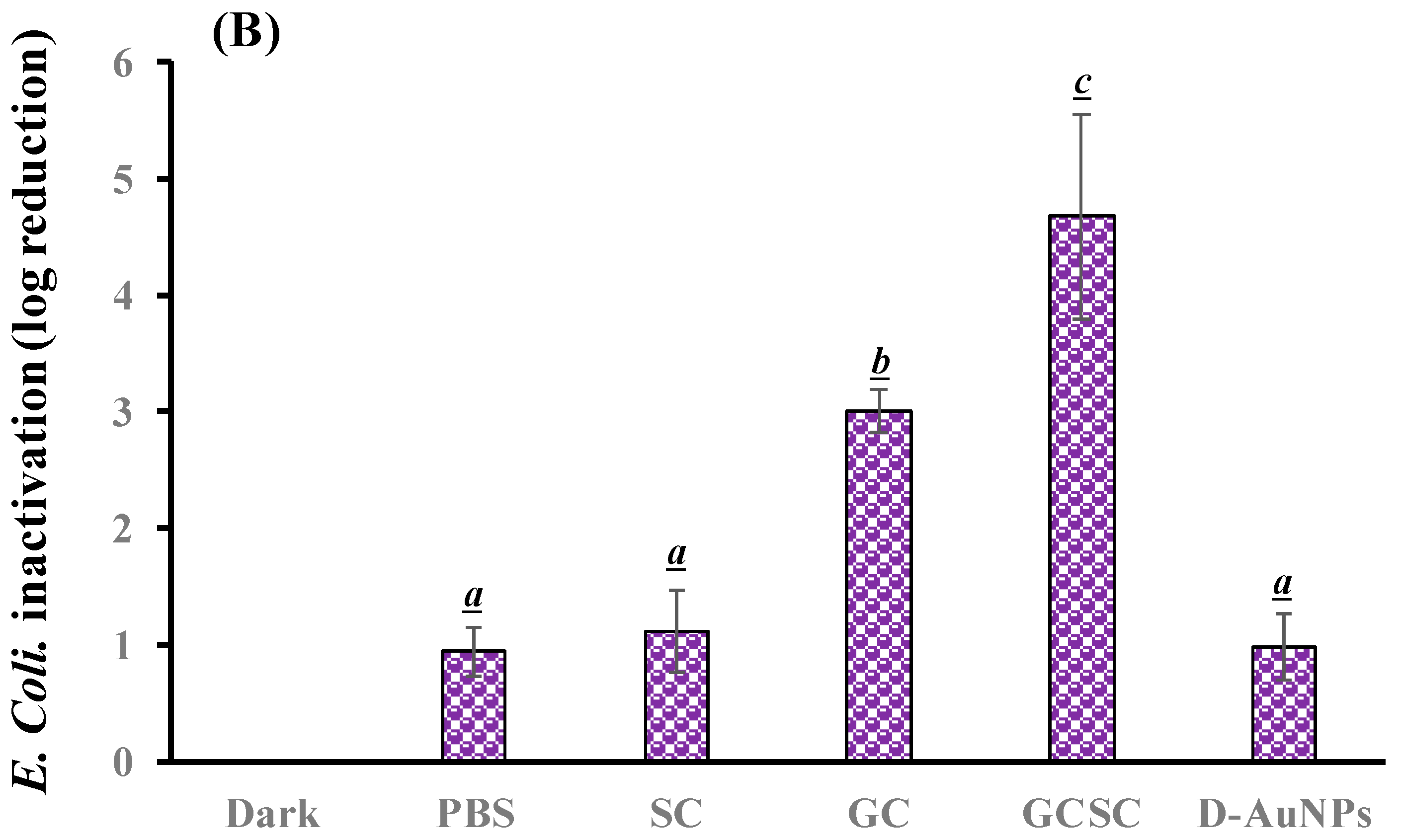 Materials 17 03157 g006b