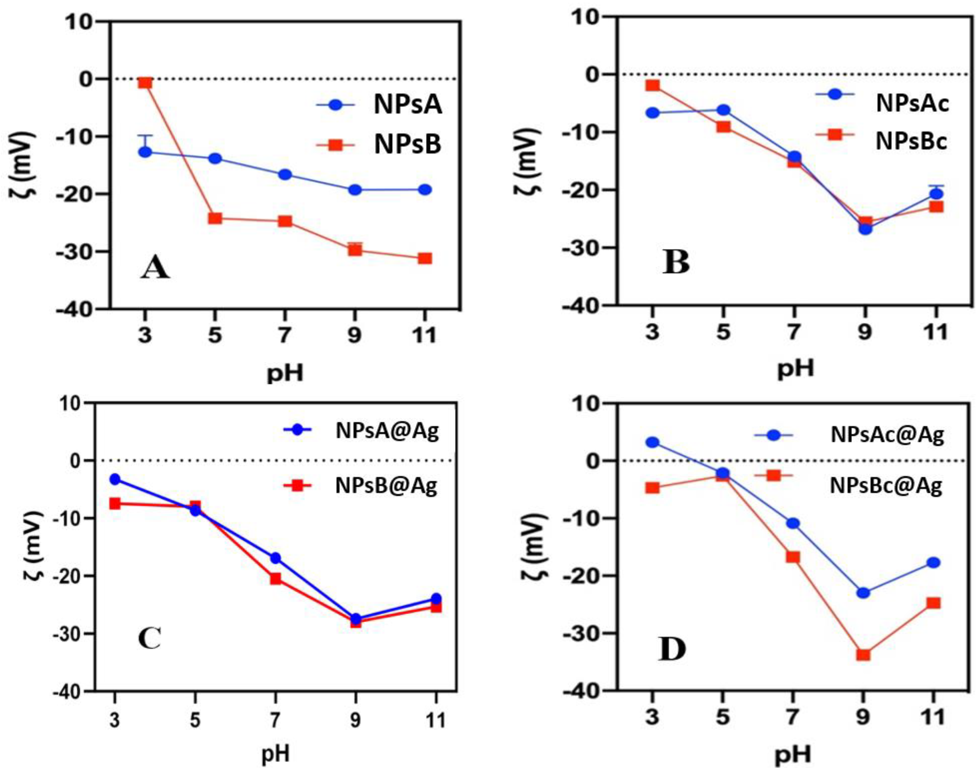 Materials 17 03158 g006