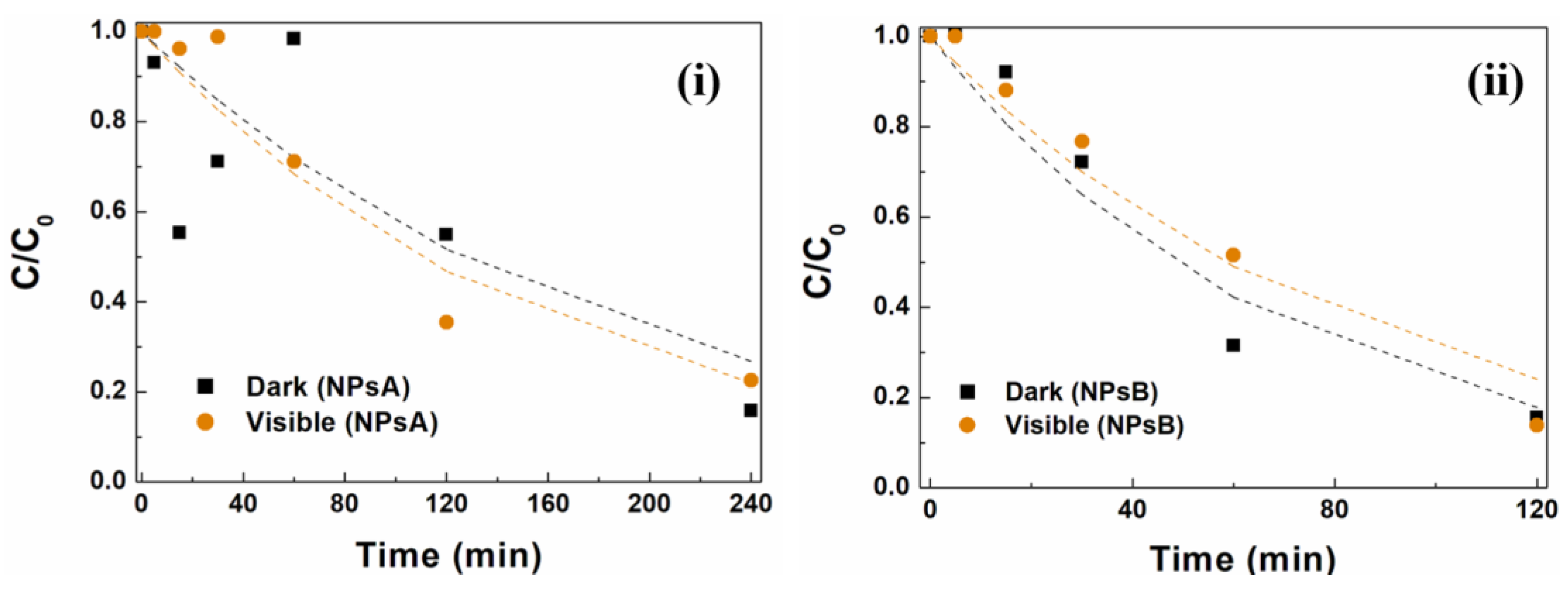 Materials 17 03158 g009
