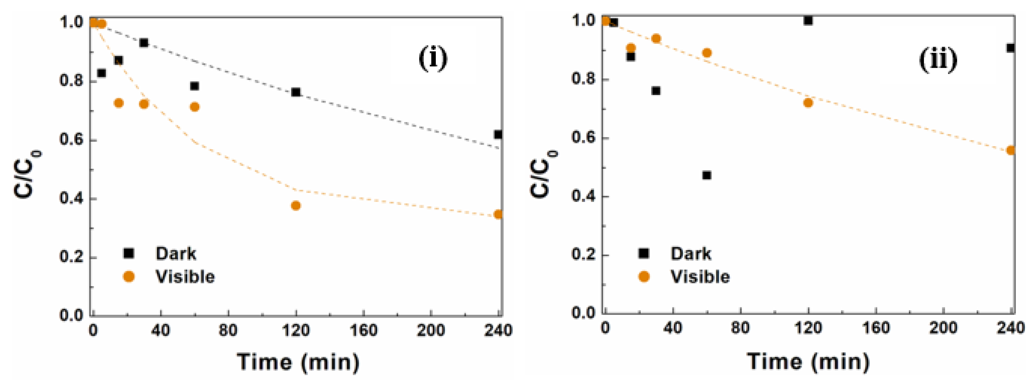 Materials 17 03158 g010