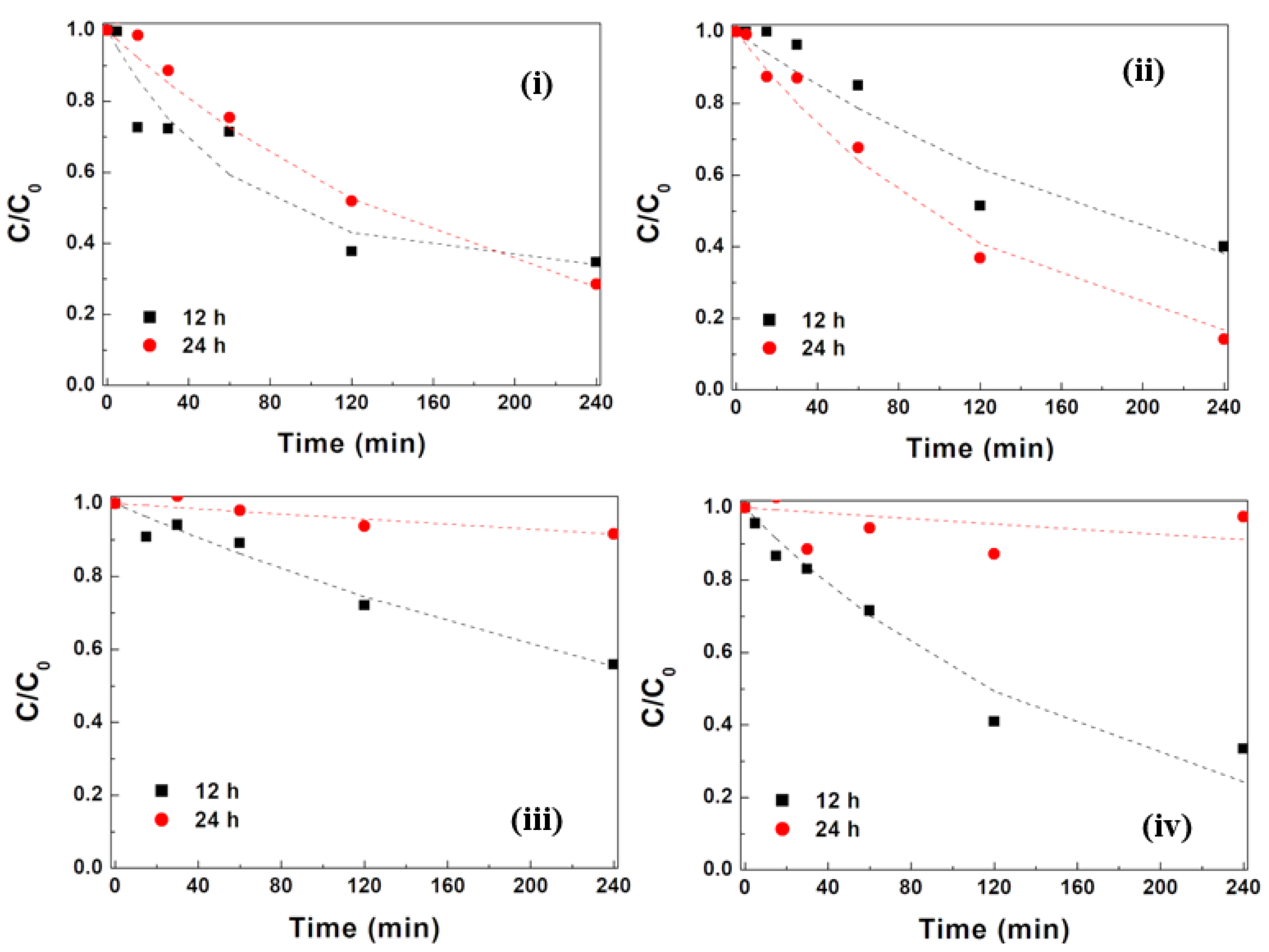 Materials 17 03158 g012