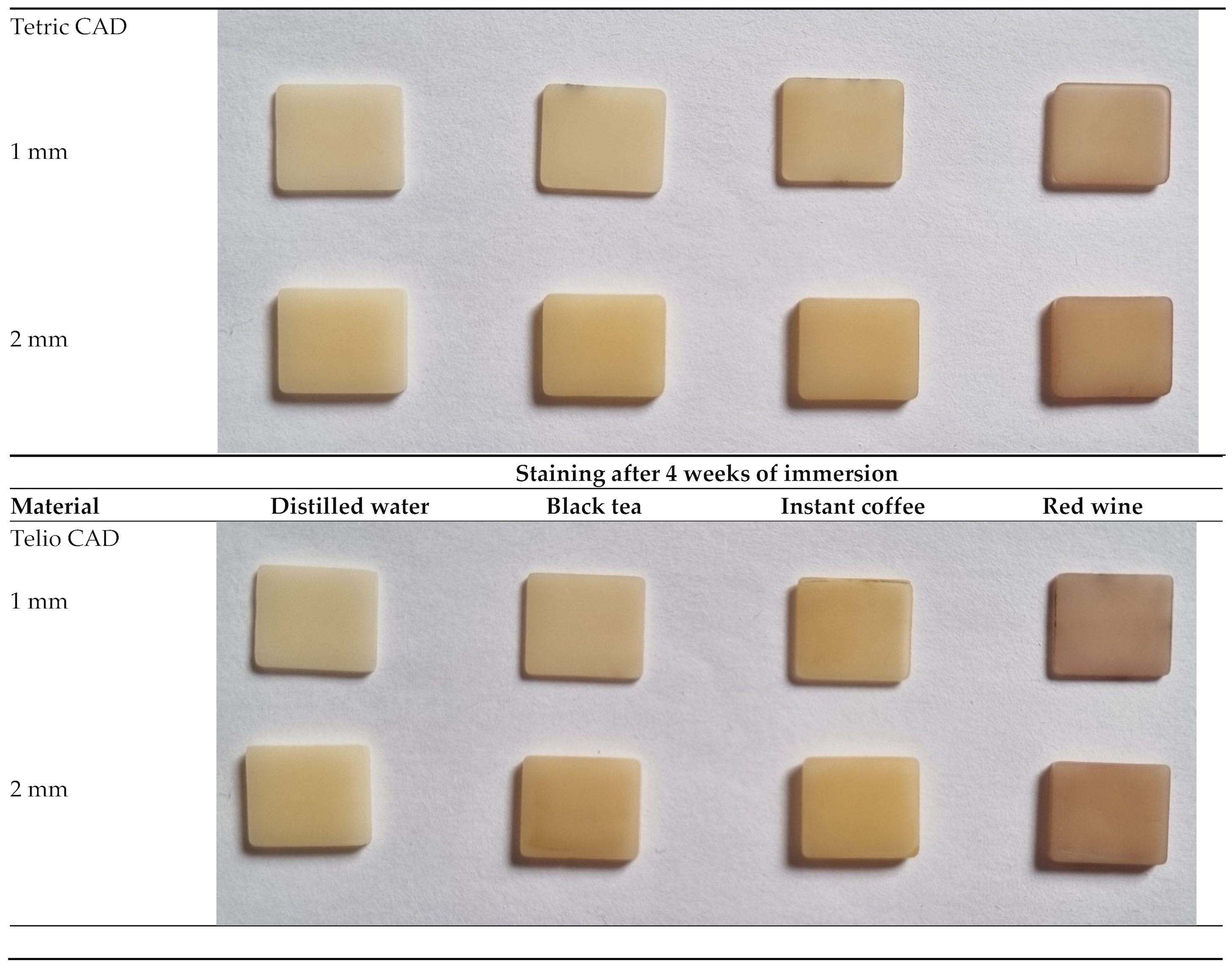 Materials 17 03160 g001b