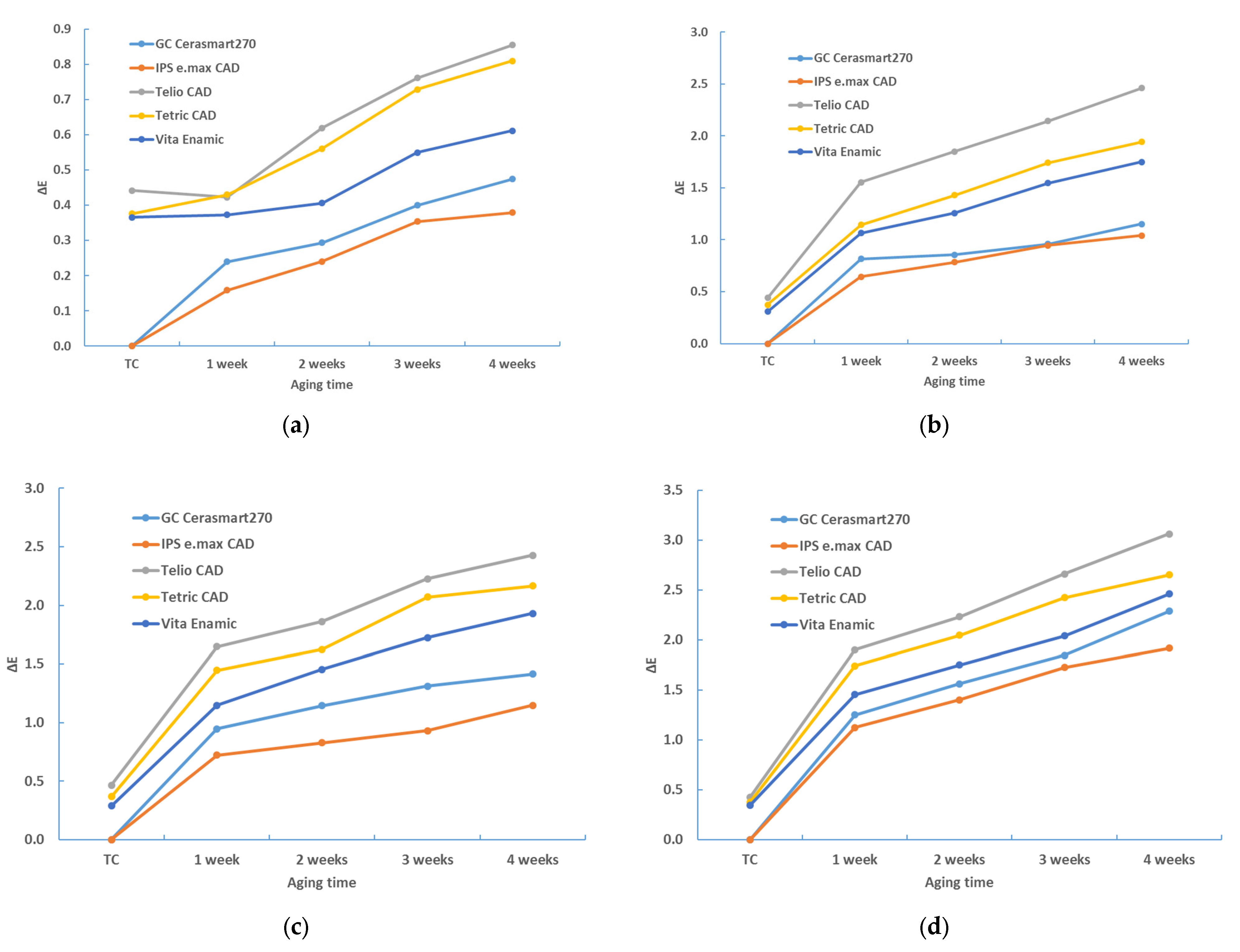 Materials 17 03160 g002