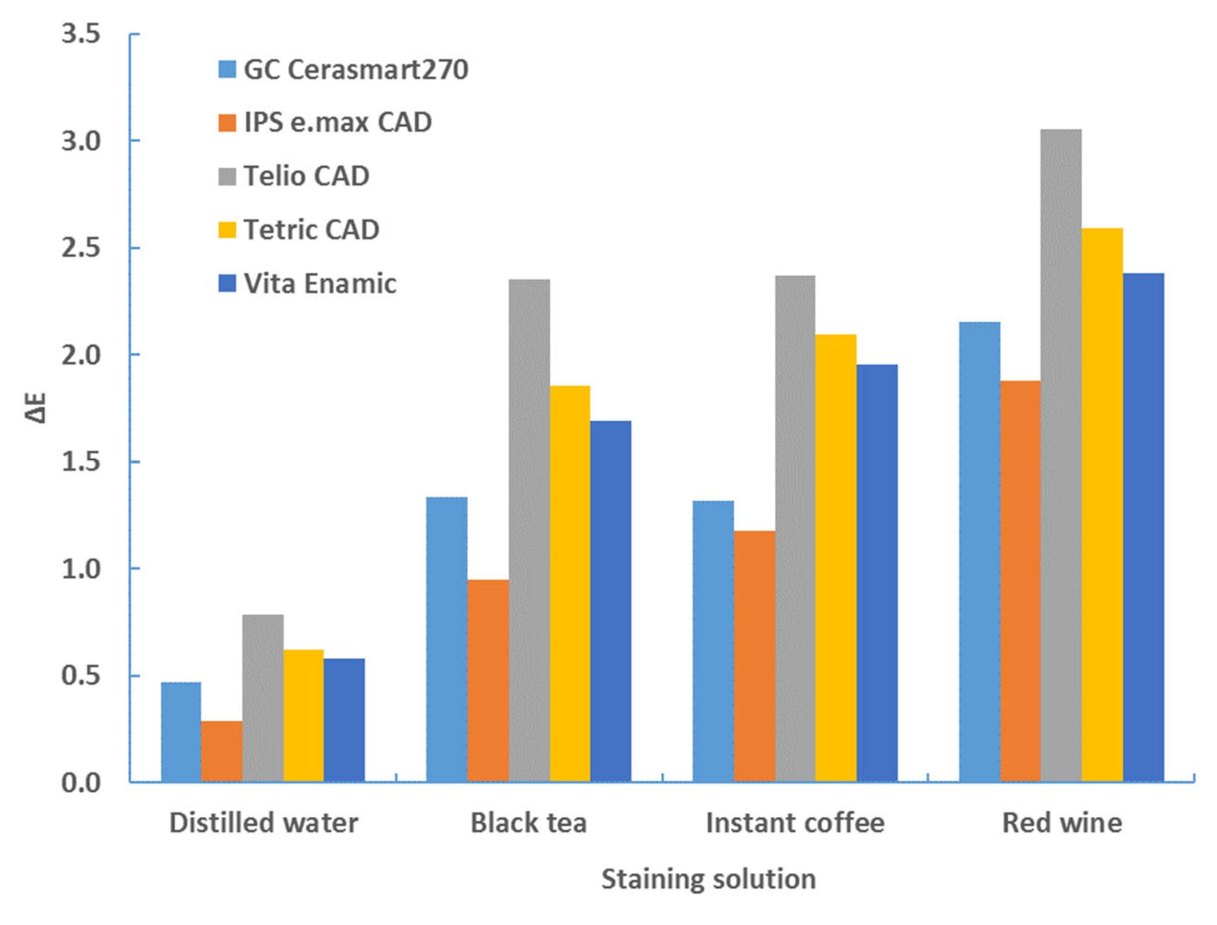 Materials 17 03160 g009