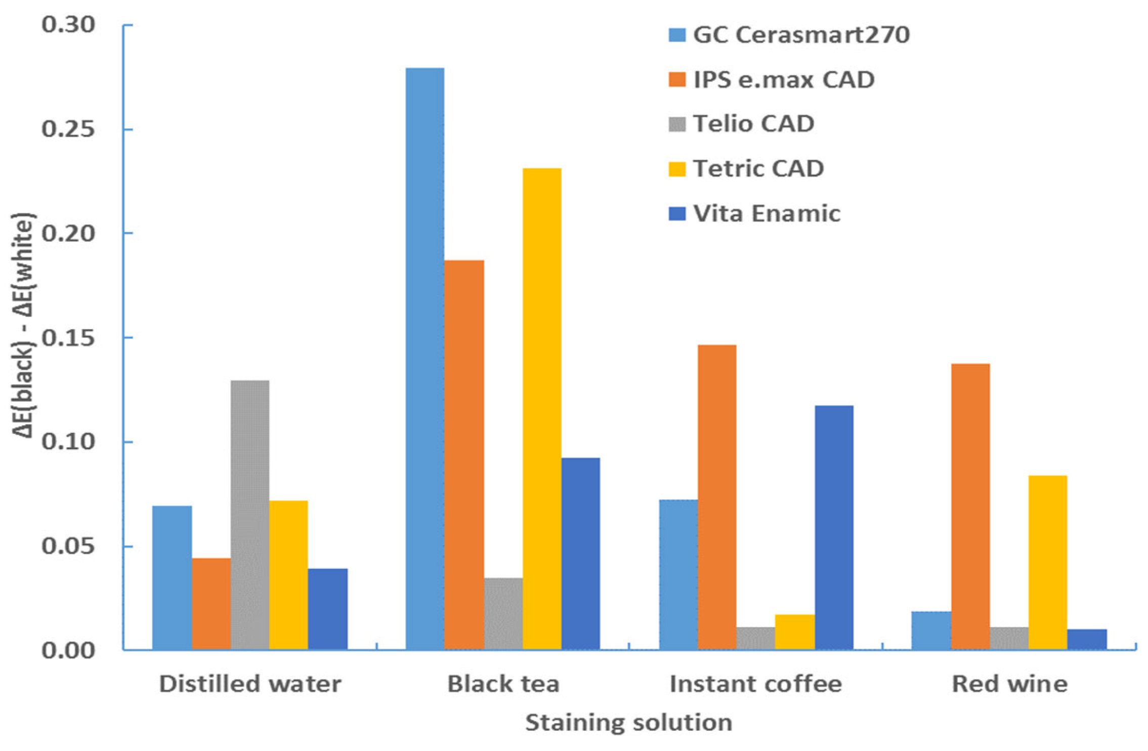 Materials 17 03160 g012