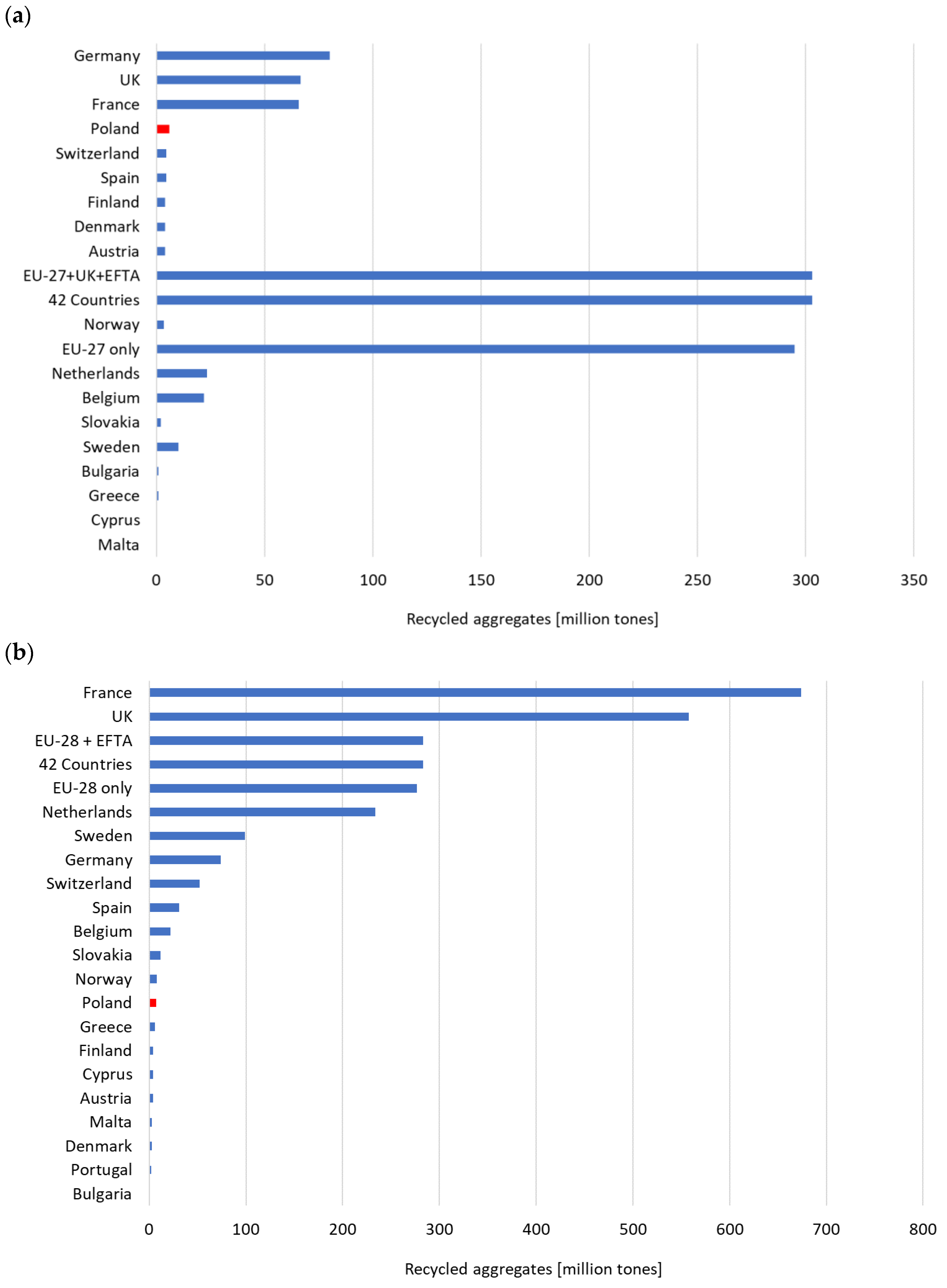 Materials 17 03163 g001