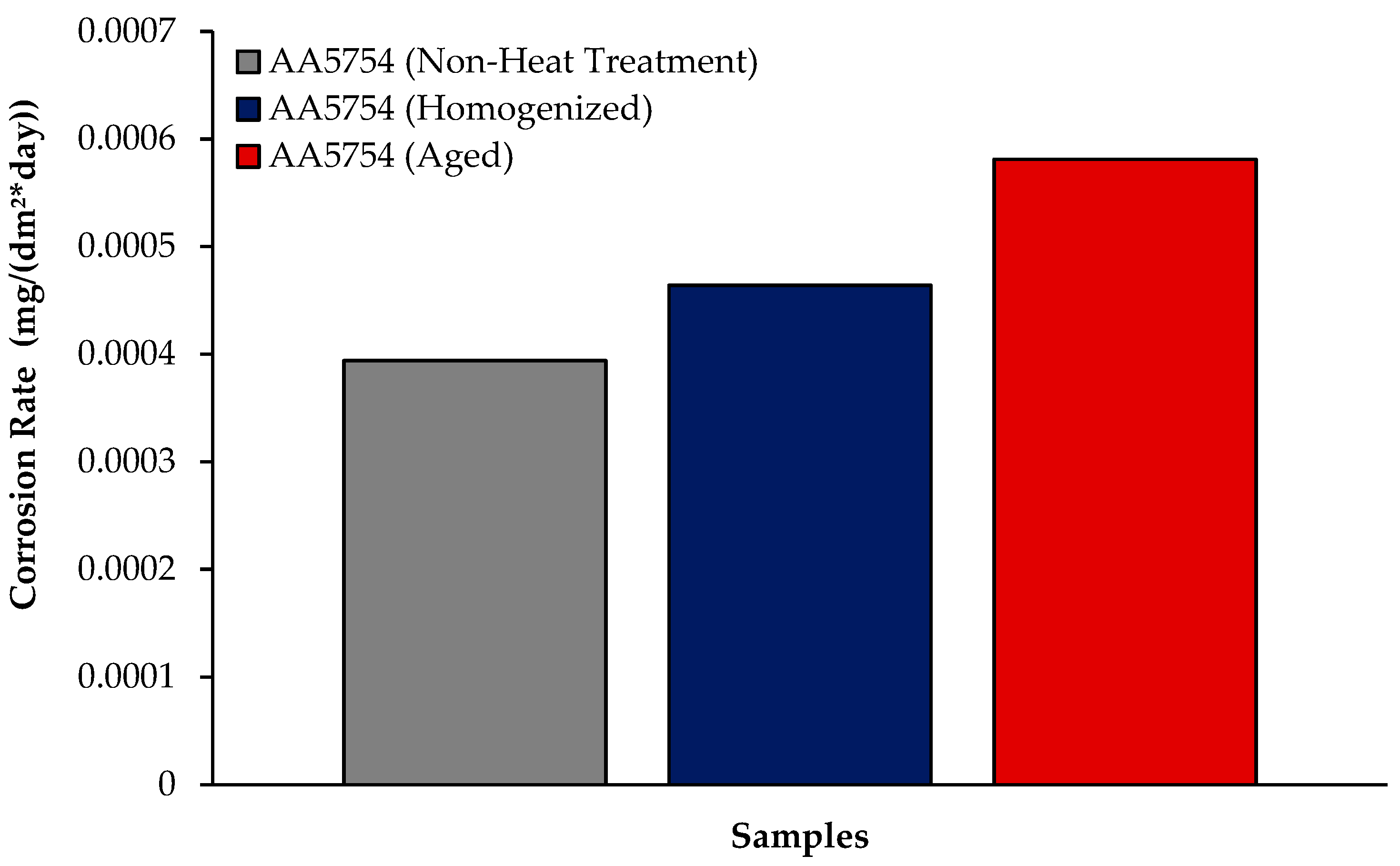 Materials 17 03164 g010