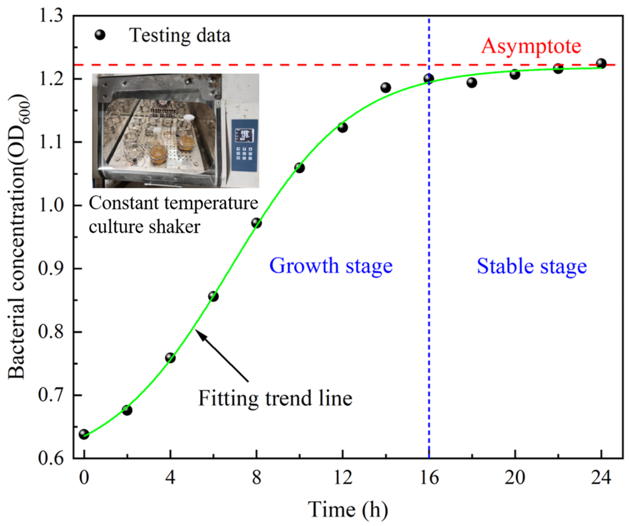 Materials 17 03165 g002