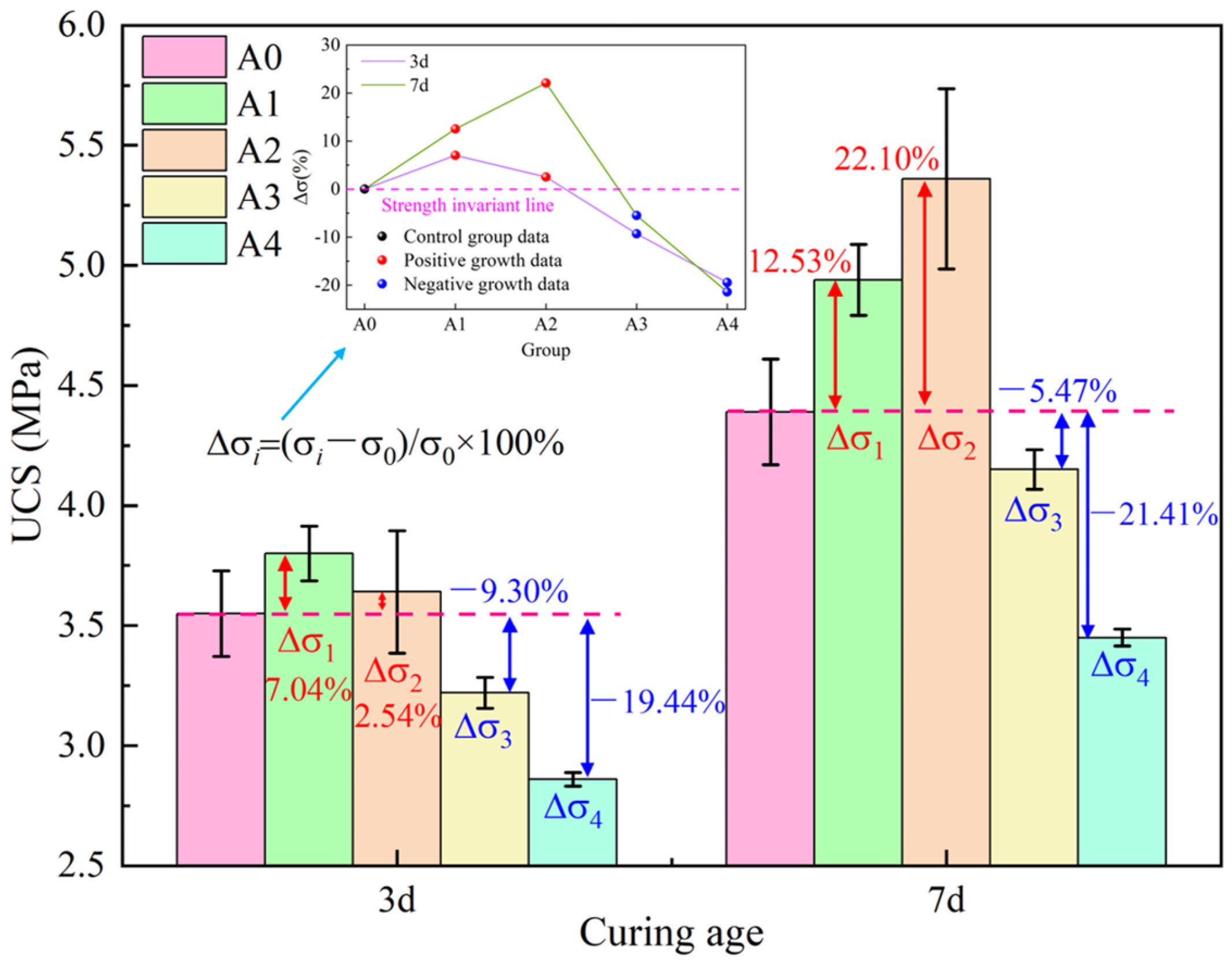 Materials 17 03165 g004
