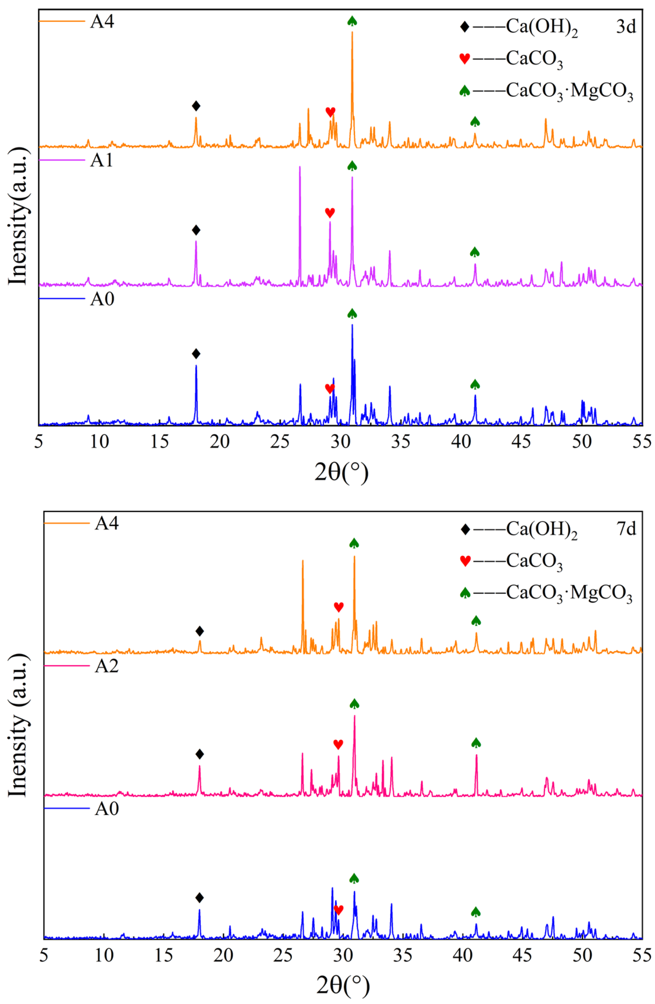 Materials 17 03165 g005