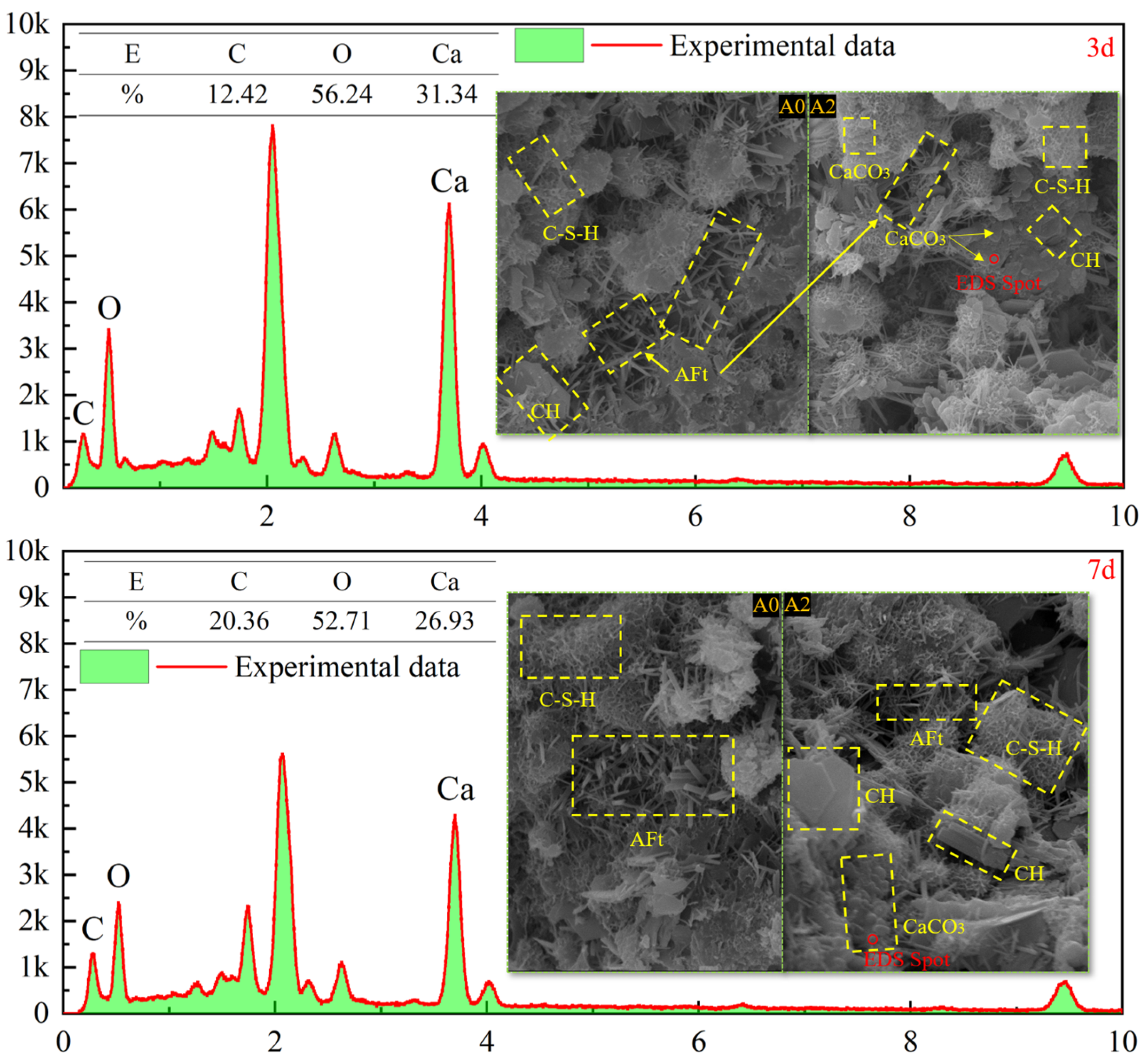 Materials 17 03165 g006