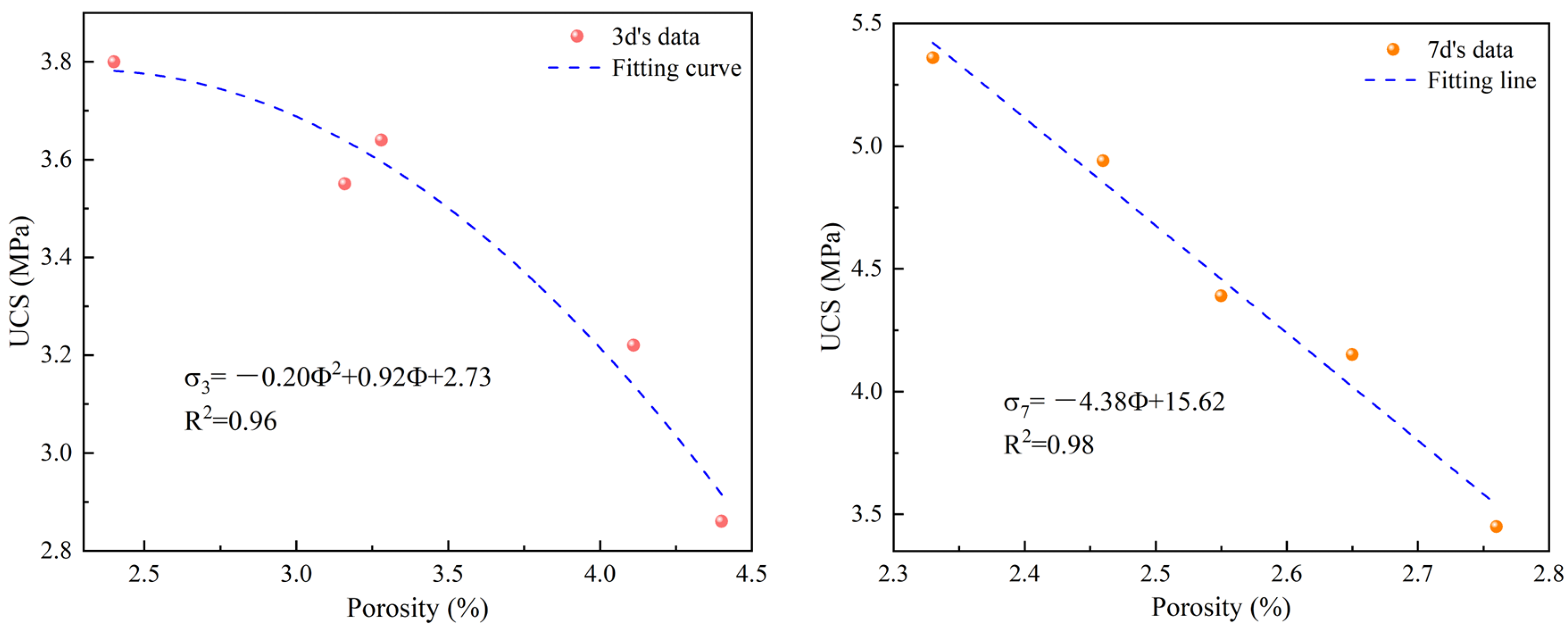 Materials 17 03165 g009
