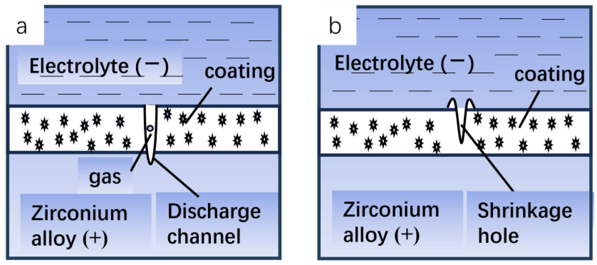 Materials 17 03166 g001