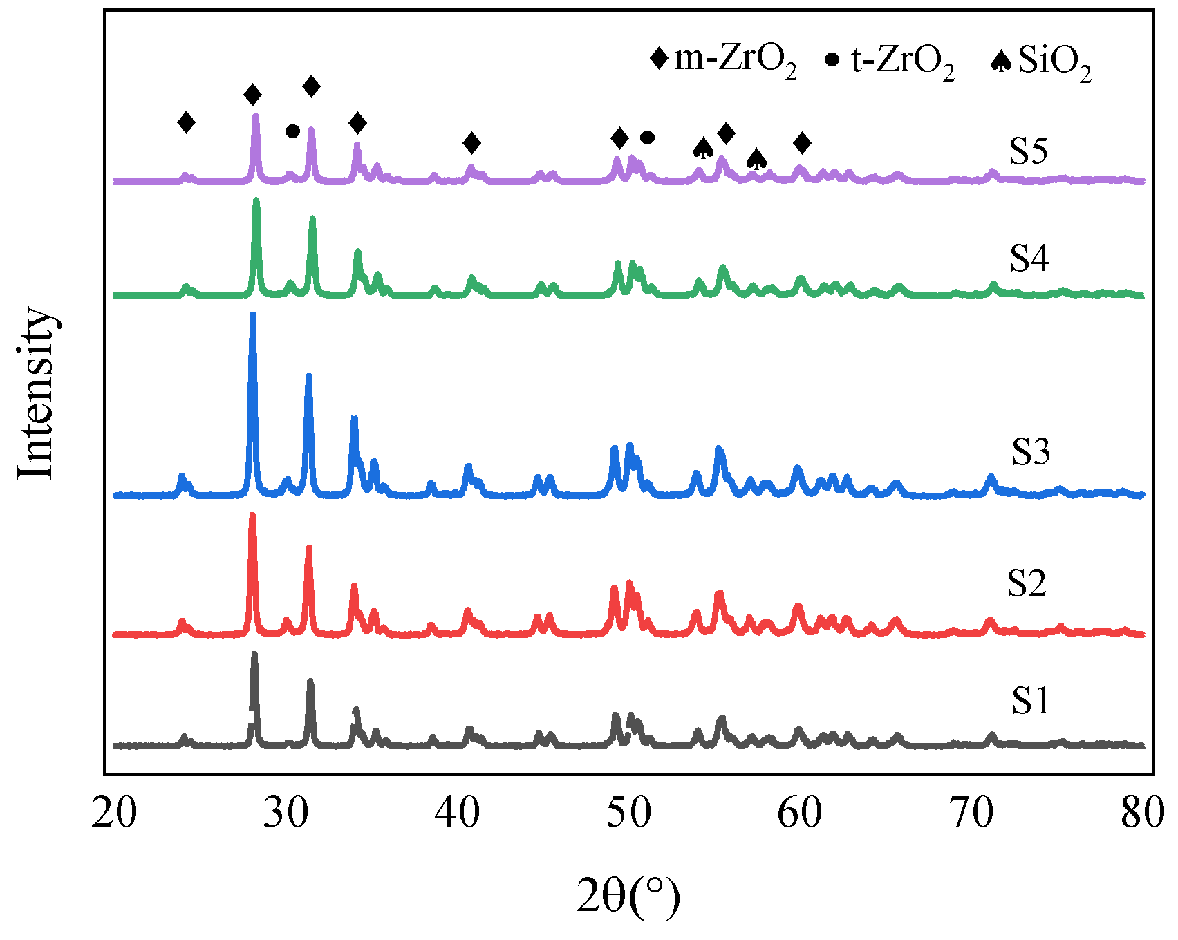 Materials 17 03166 g004