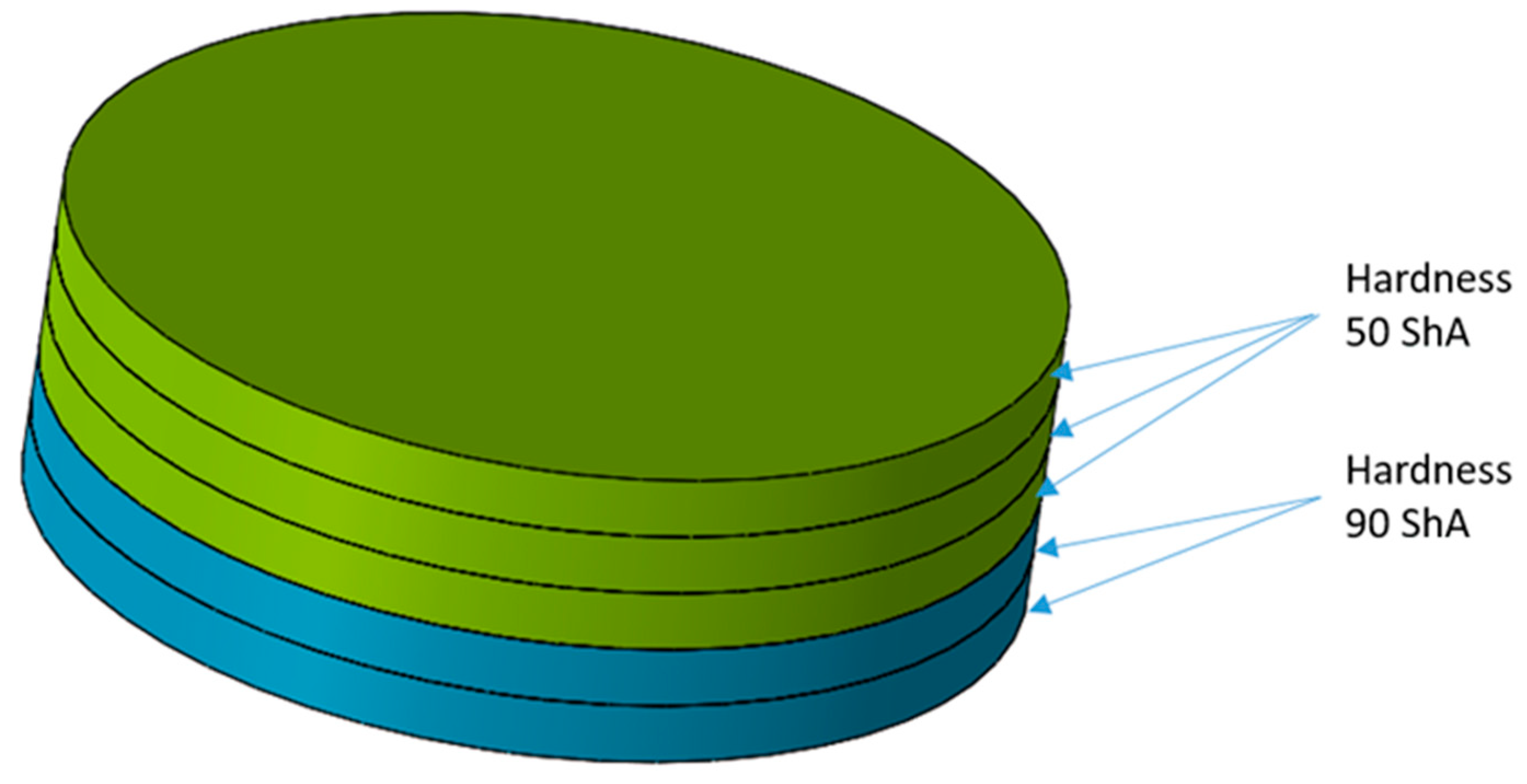 Materials 17 03168 g006