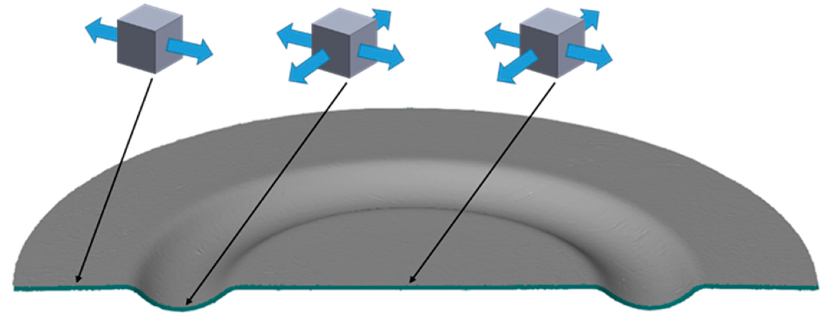 Materials 17 03168 g008