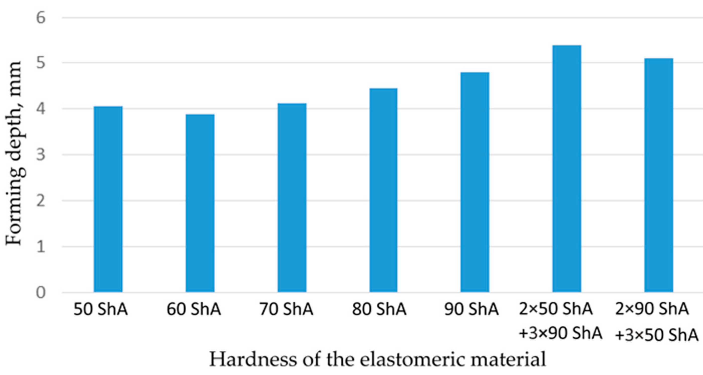 Materials 17 03168 g018