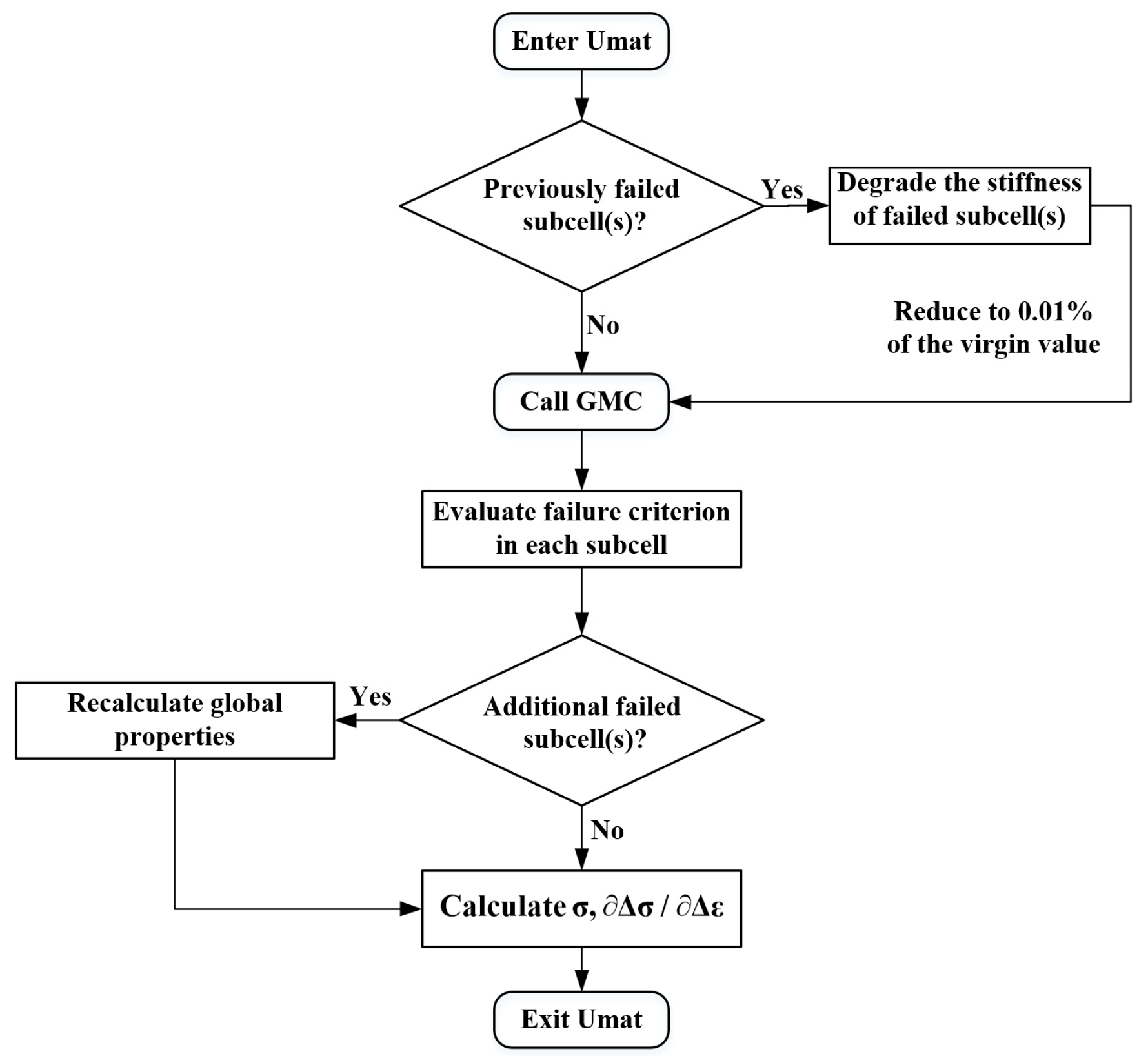 Materials 17 03169 g001