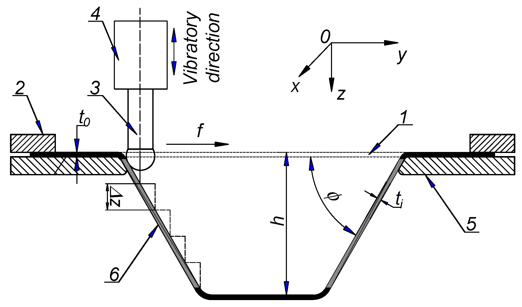 Materials 17 03170 g001
