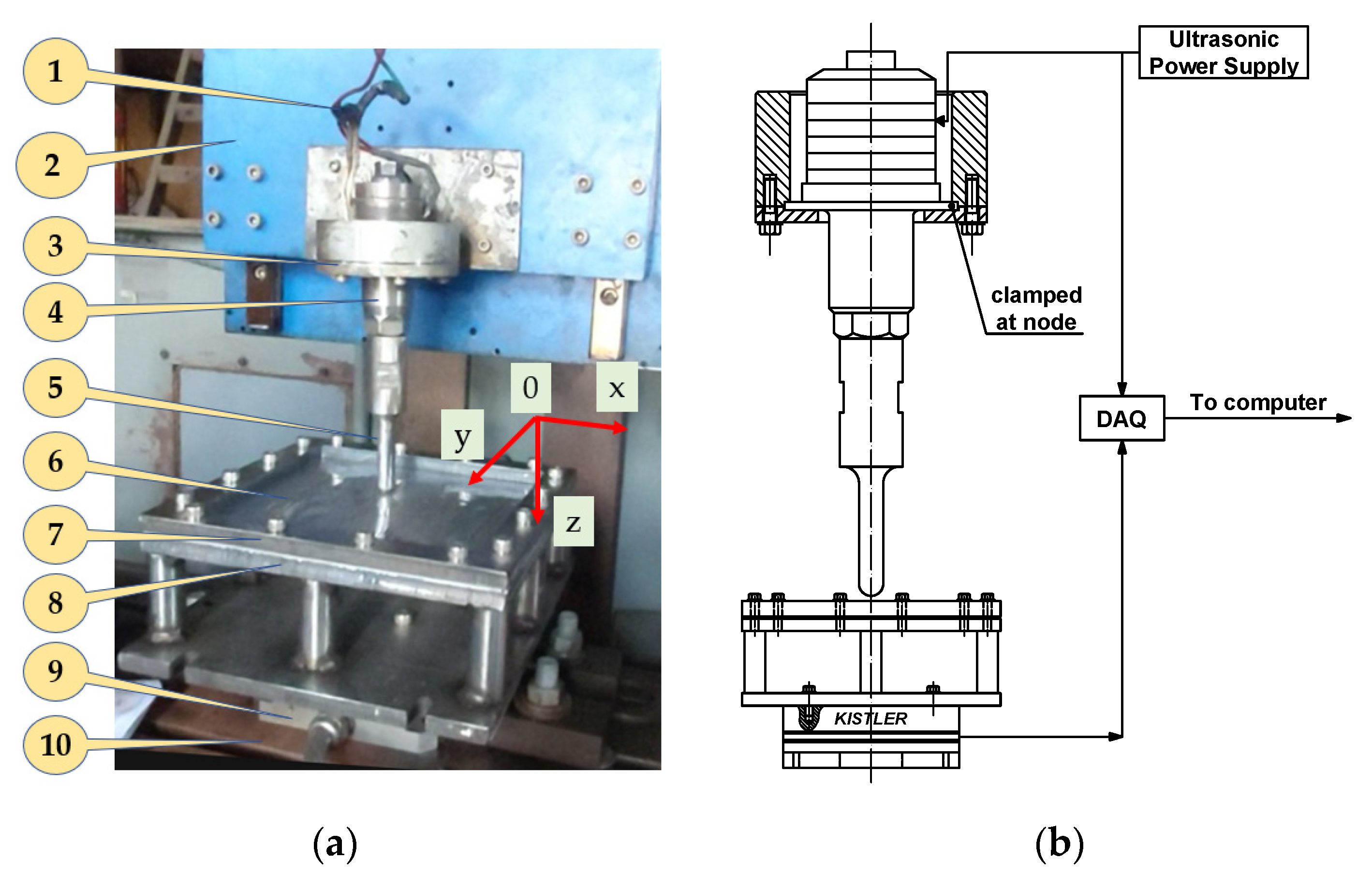 Materials 17 03170 g002