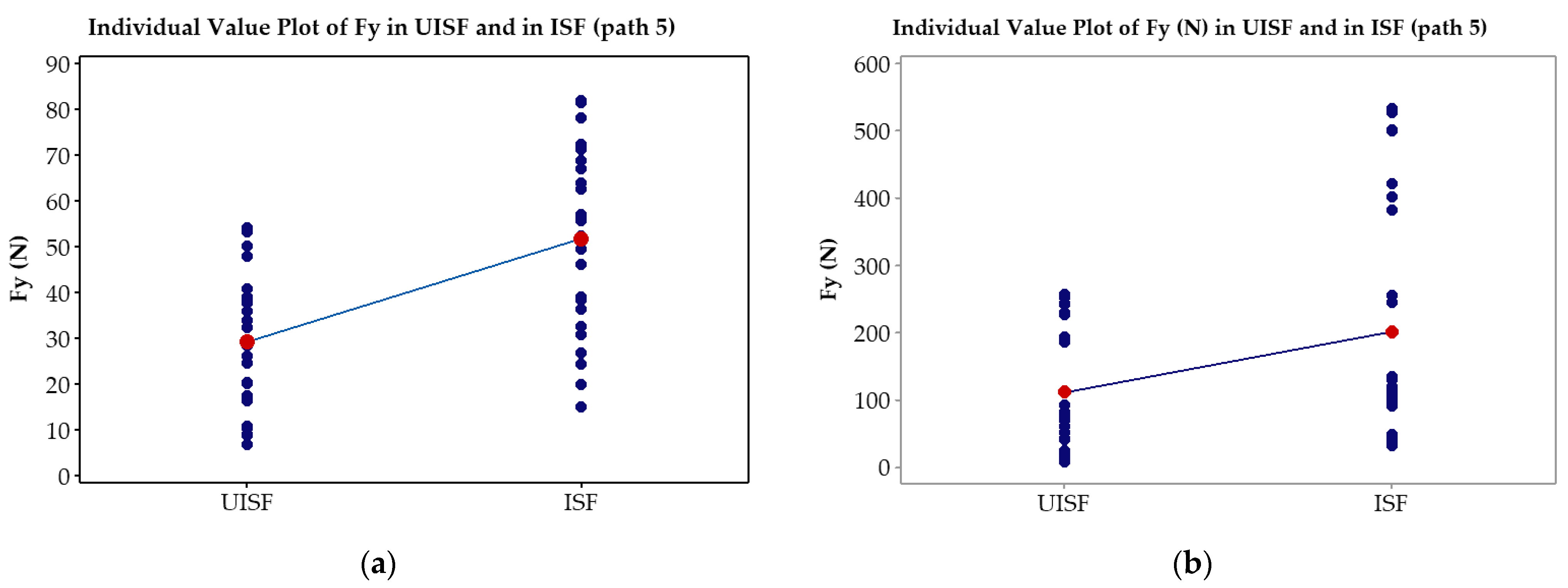 Materials 17 03170 g008