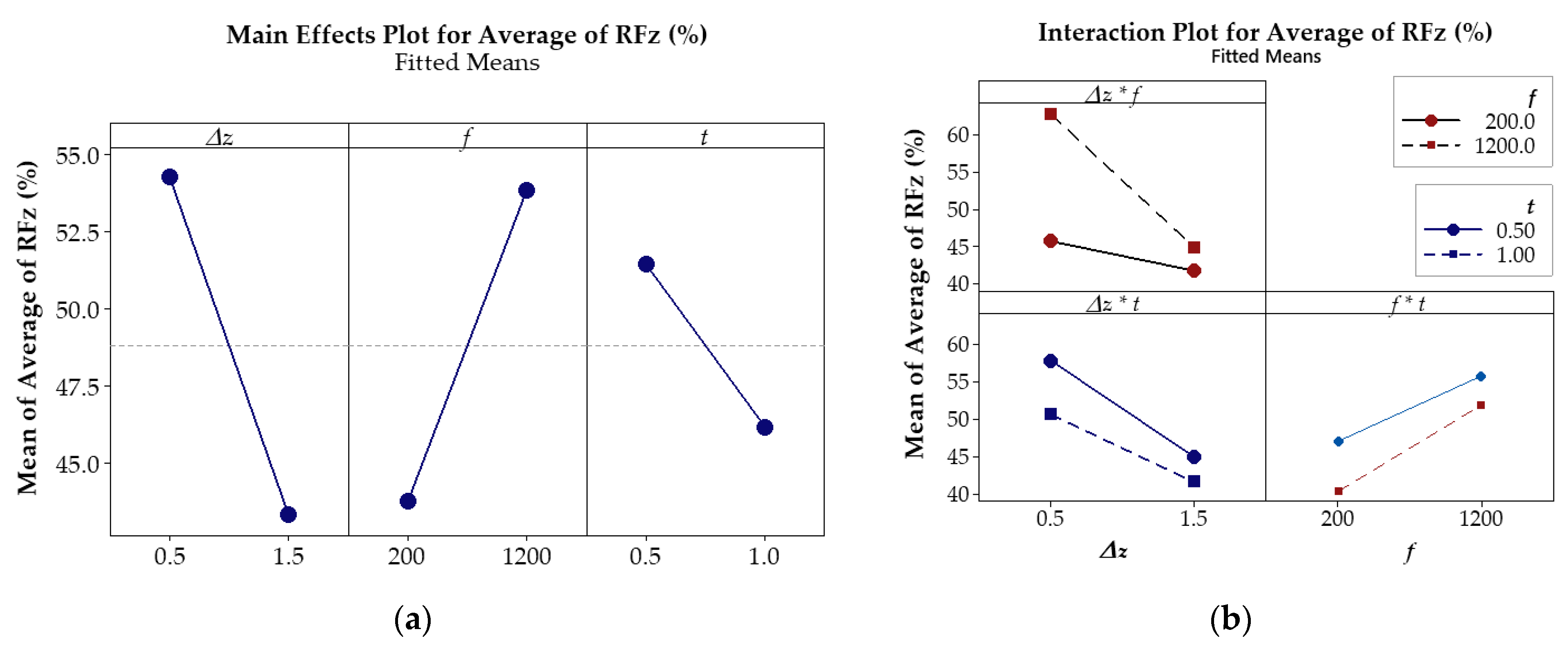 Materials 17 03170 g011