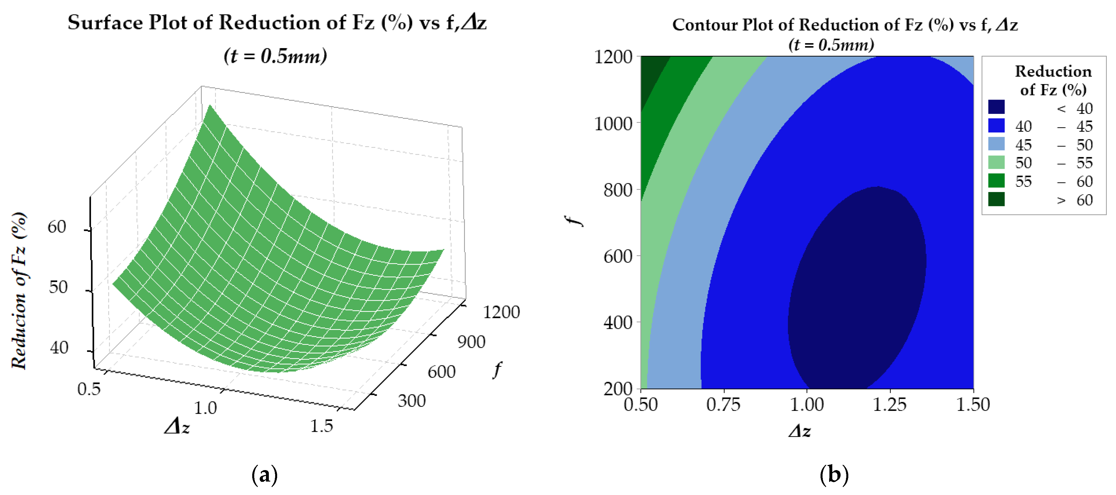 Materials 17 03170 g012