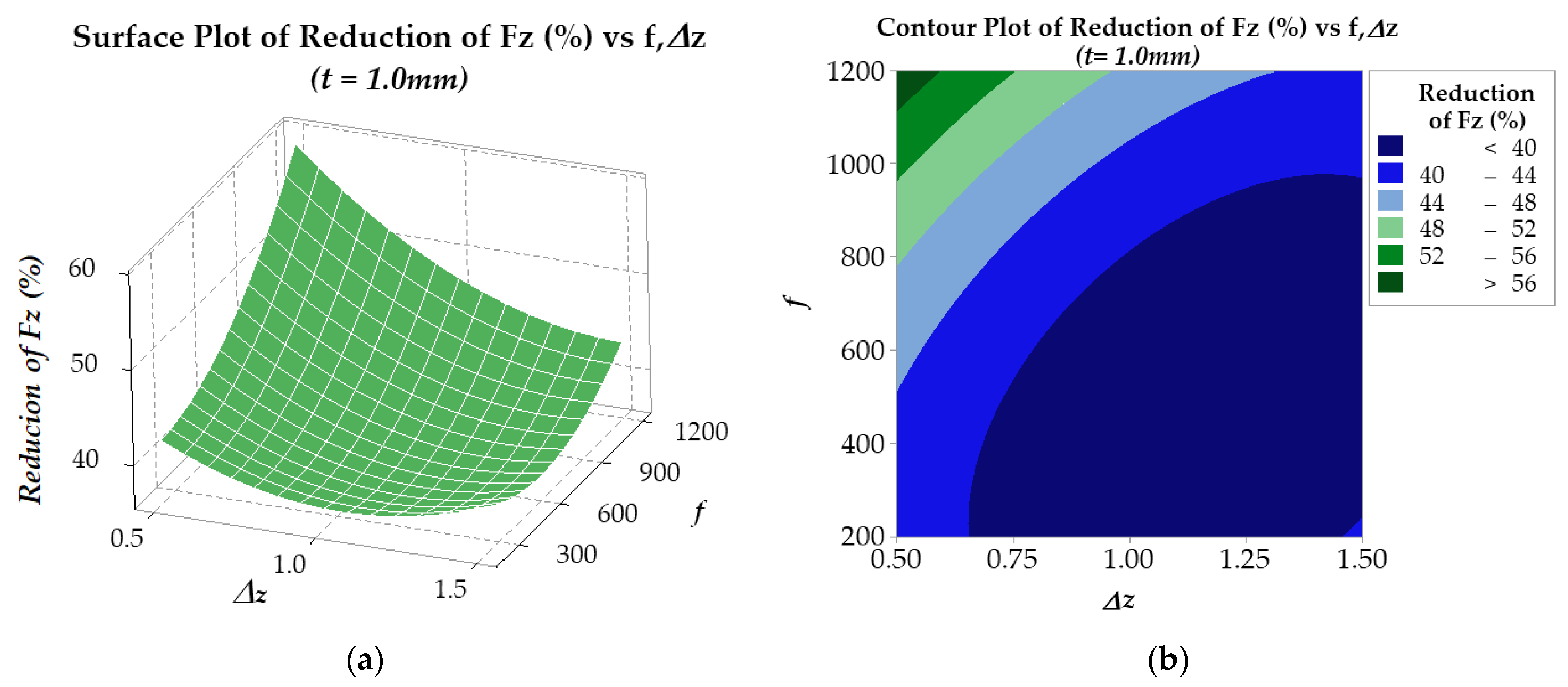 Materials 17 03170 g013