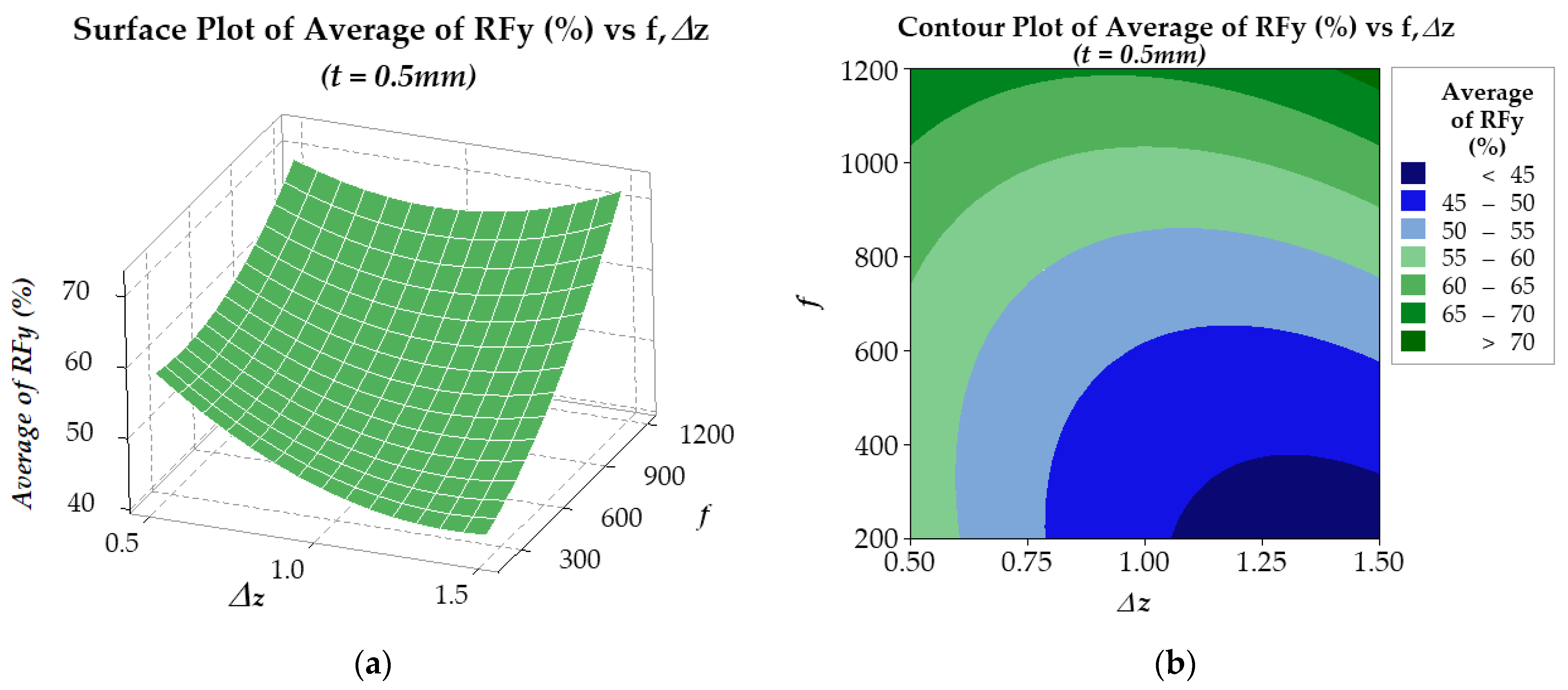 Materials 17 03170 g014